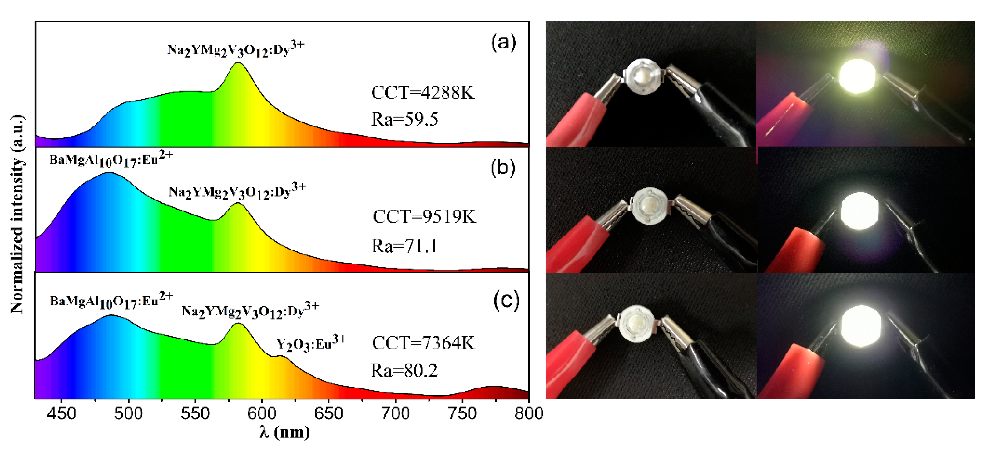 Molecules 25 00542 g006 Molecules 25 00542 g006