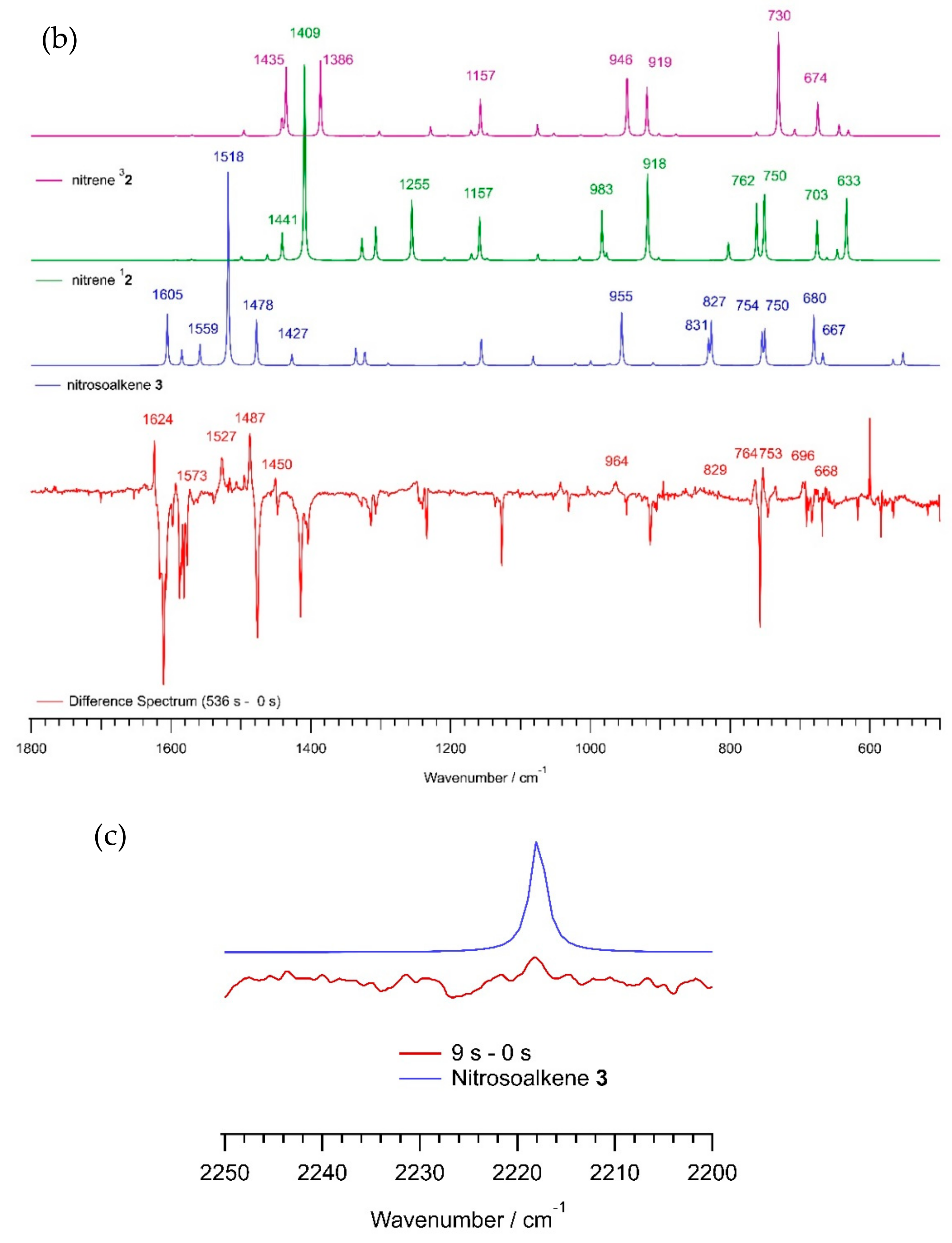 Molecules 25 00543 g001b