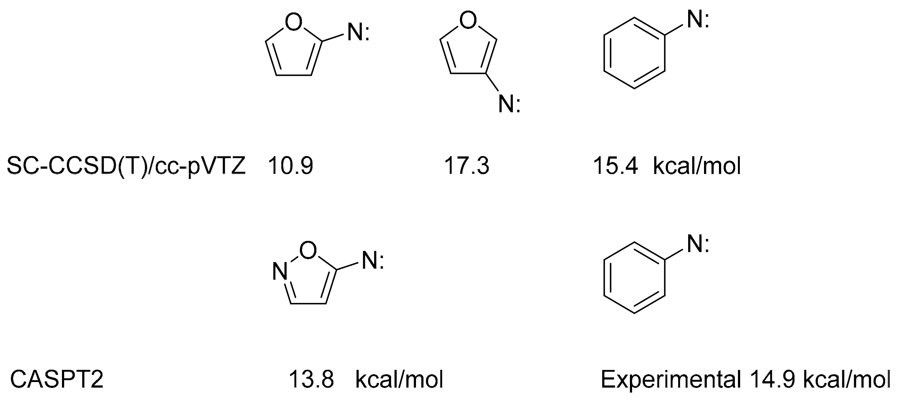 Molecules 25 00543 sch005