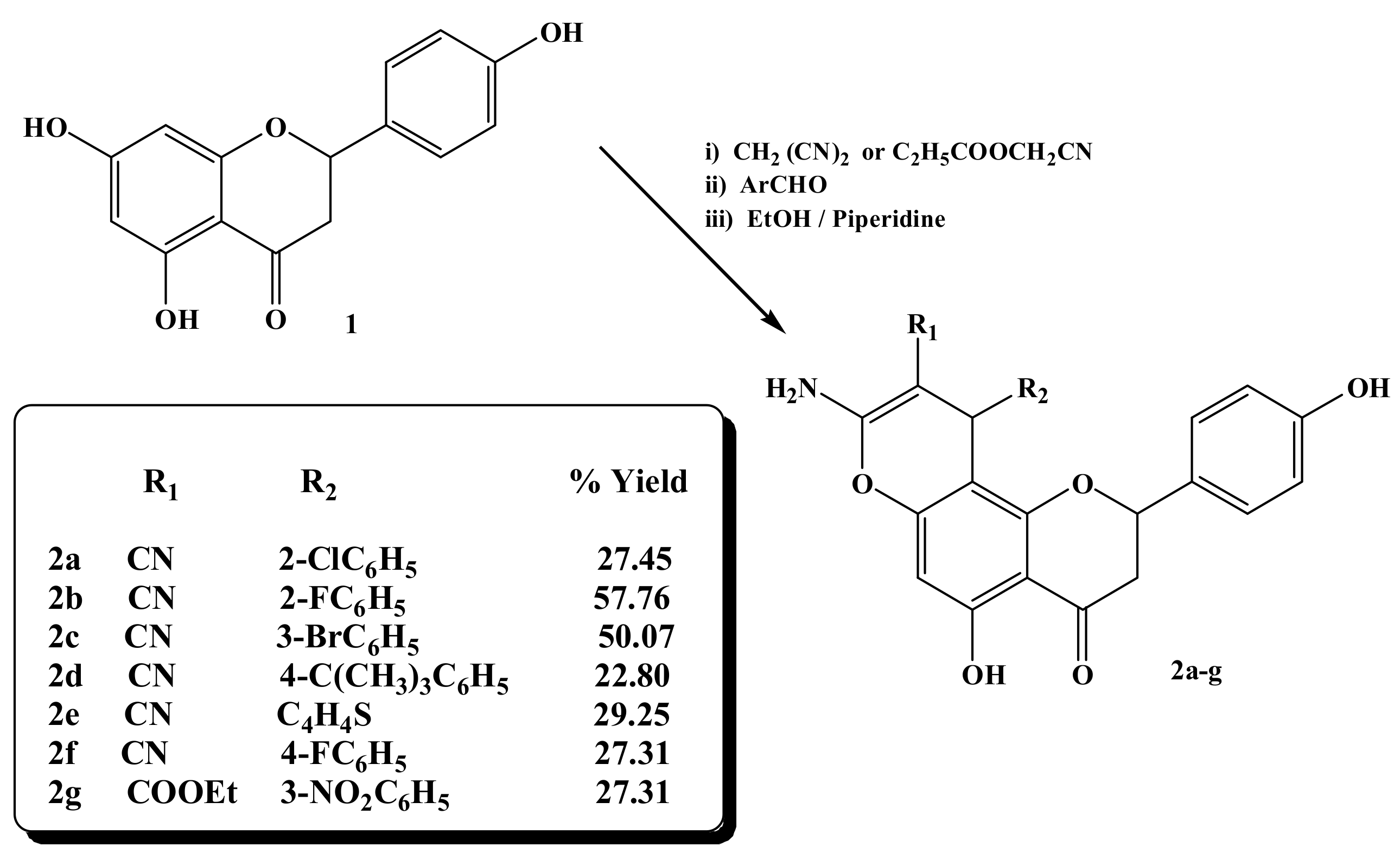 Molecules 25 00544 sch001