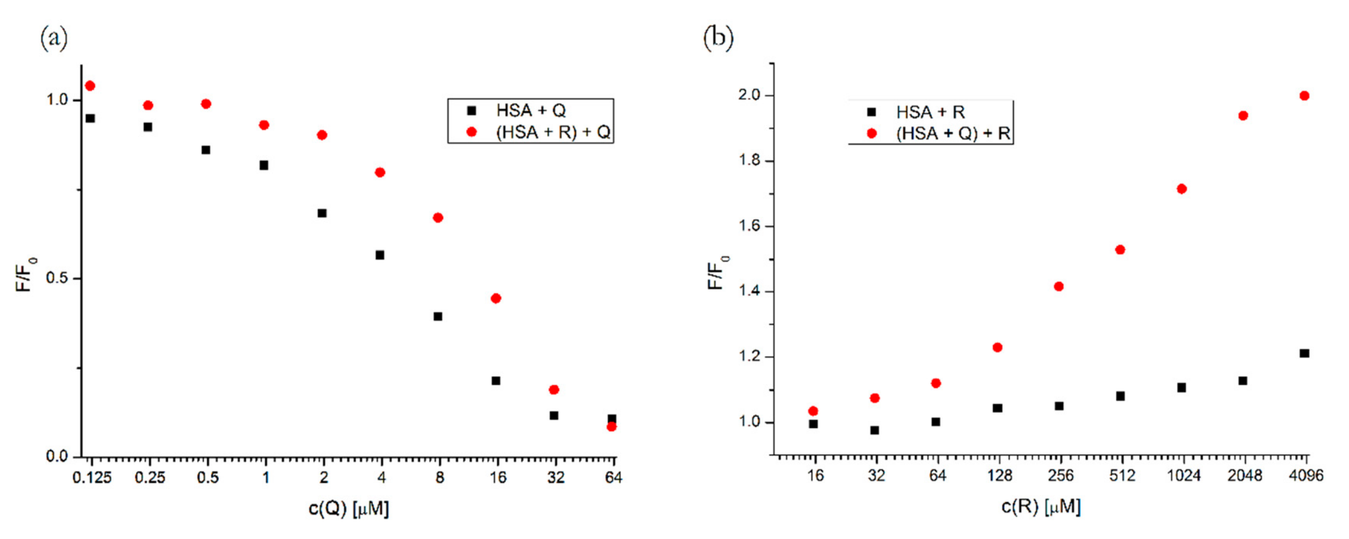 Molecules 25 00547 g005 Molecules 25 00547 g005