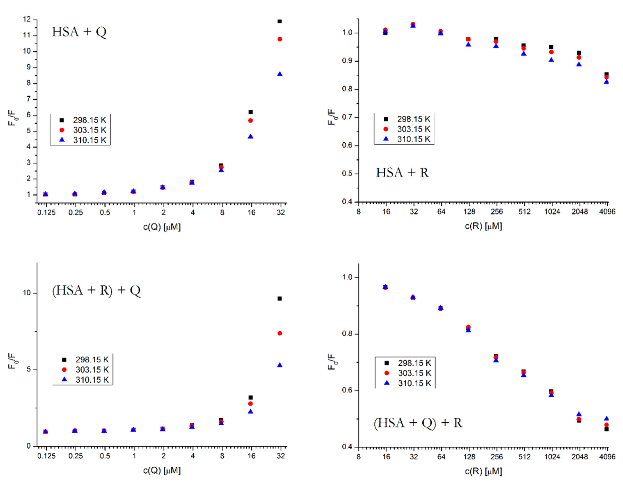 Molecules 25 00547 g007 Molecules 25 00547 g007