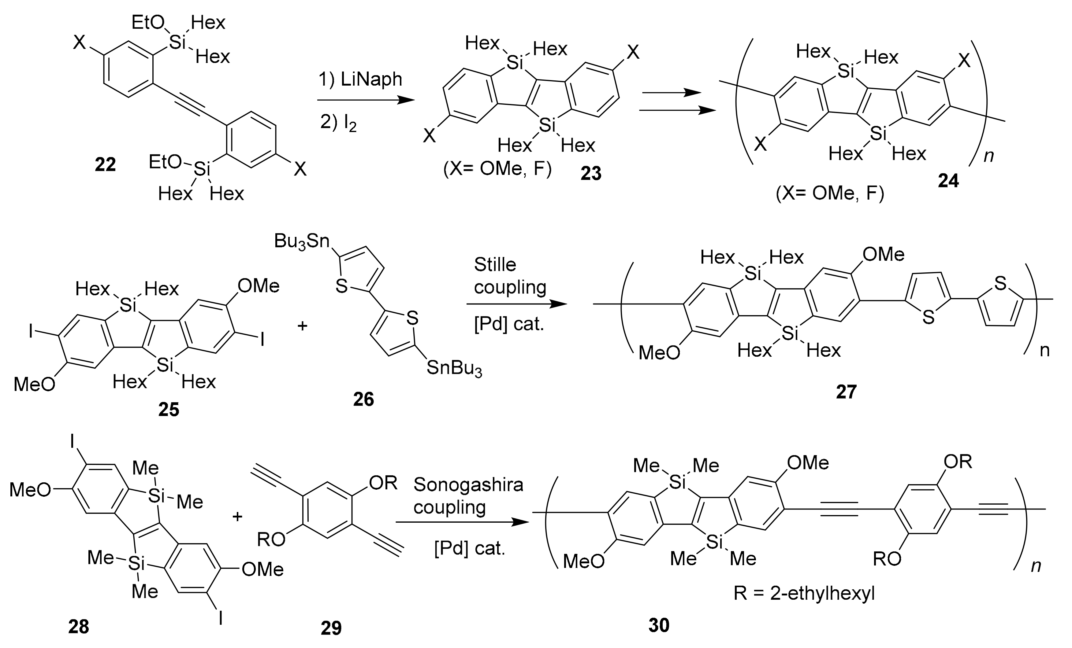 Molecules 25 00548 sch004 Molecules 25 00548 sch004