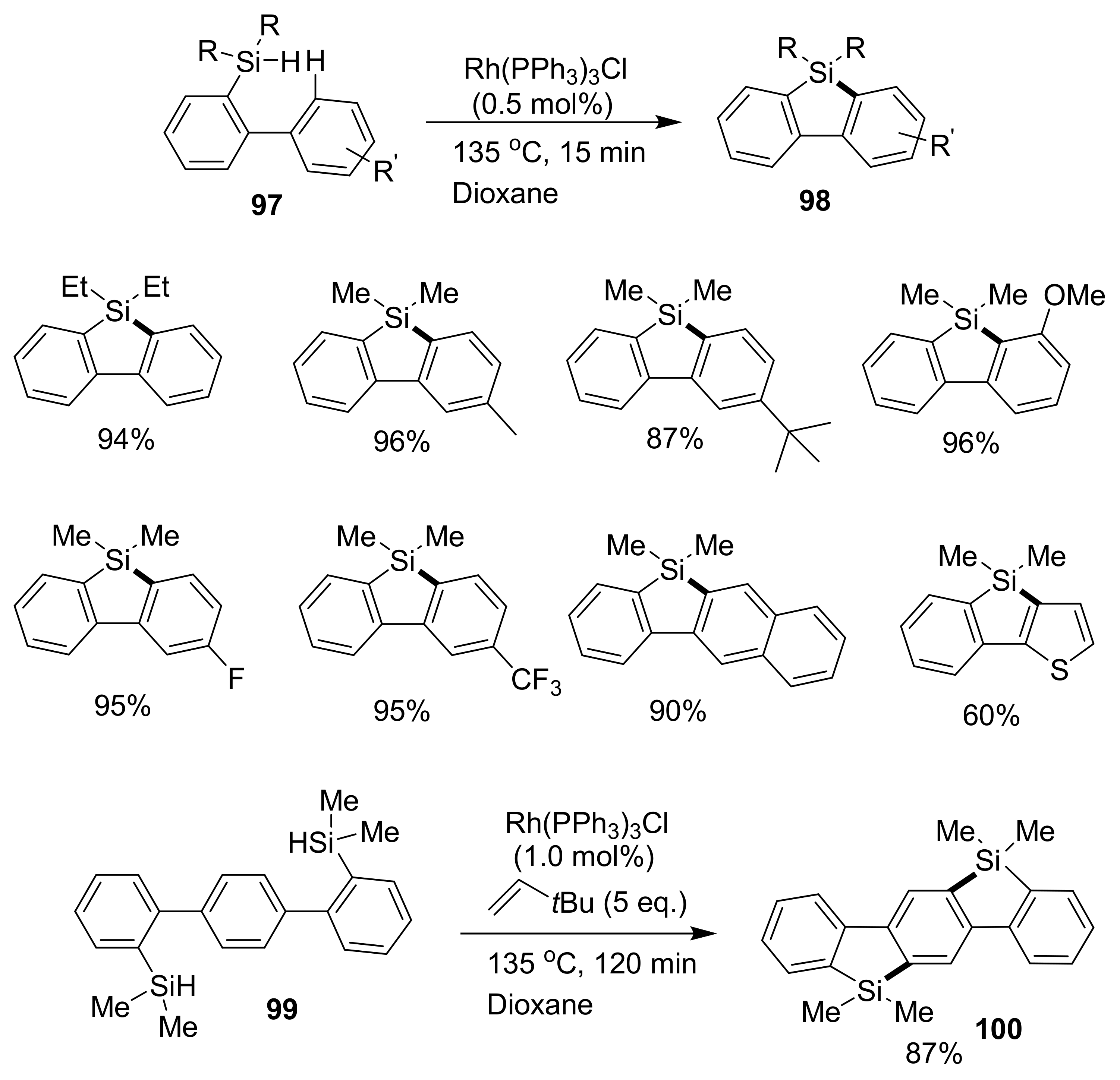 Molecules 25 00548 sch021 Molecules 25 00548 sch021