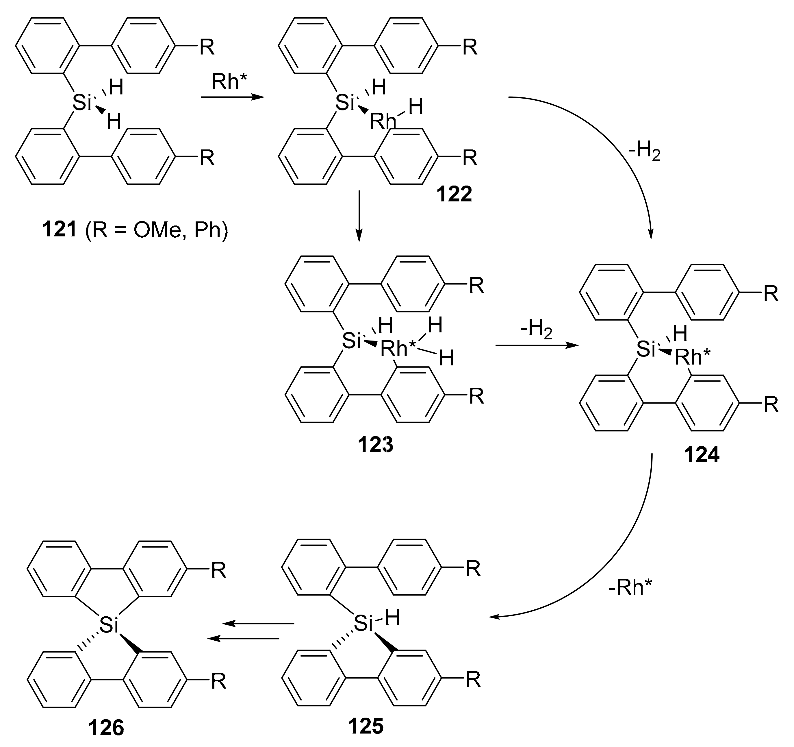 Molecules 25 00548 sch028 Molecules 25 00548 sch028
