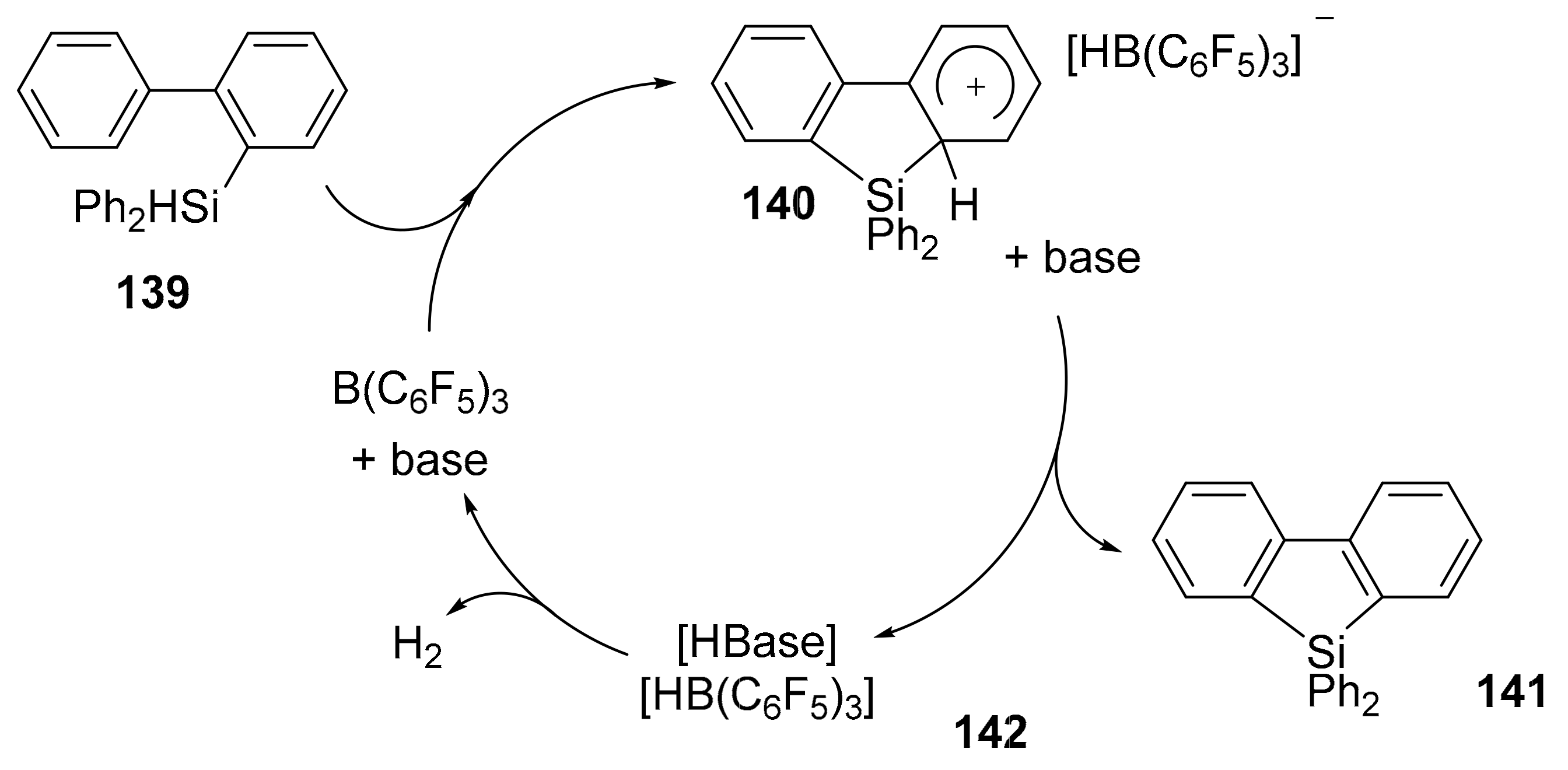 Molecules 25 00548 sch033 Molecules 25 00548 sch033
