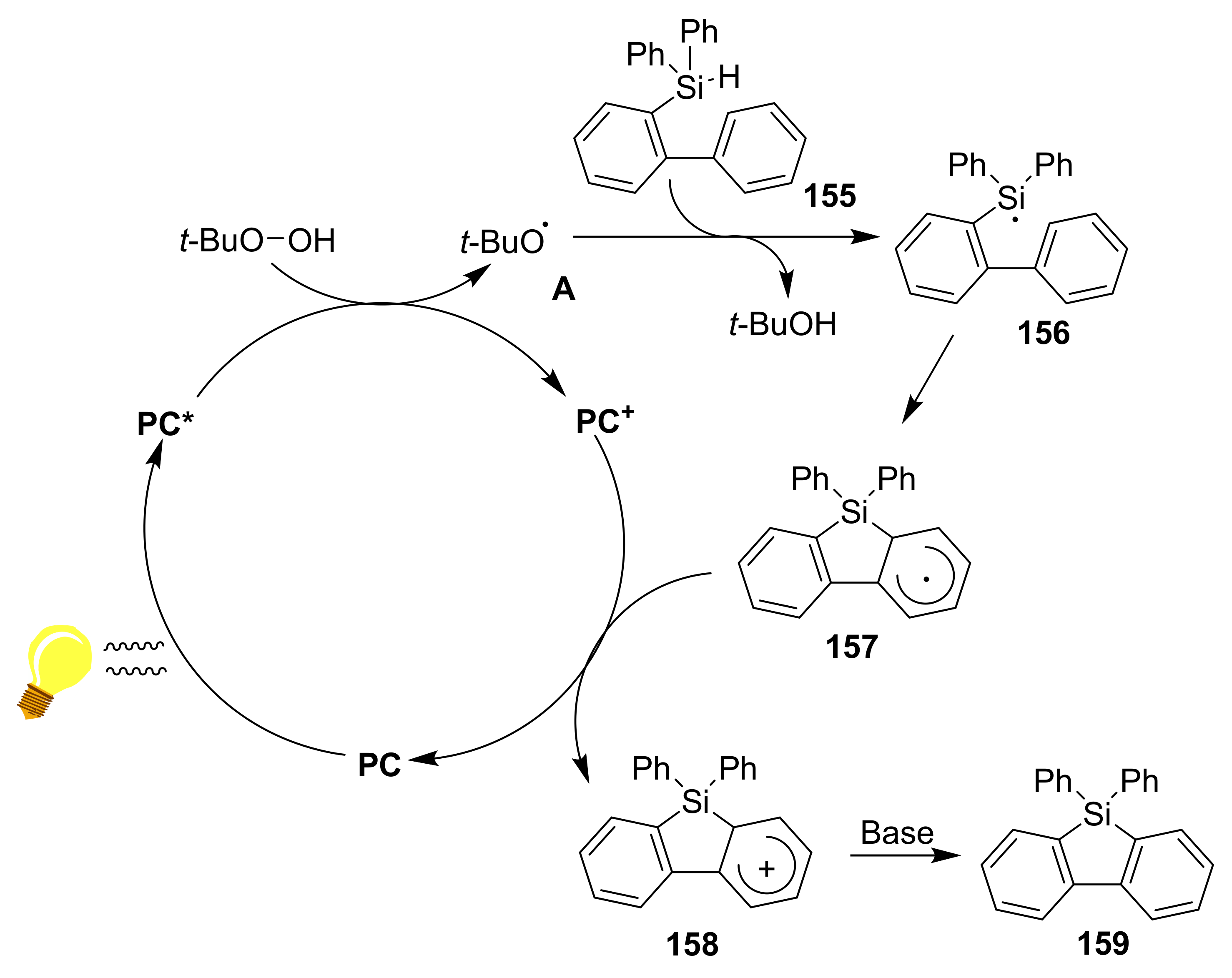 Molecules 25 00548 sch038 Molecules 25 00548 sch038