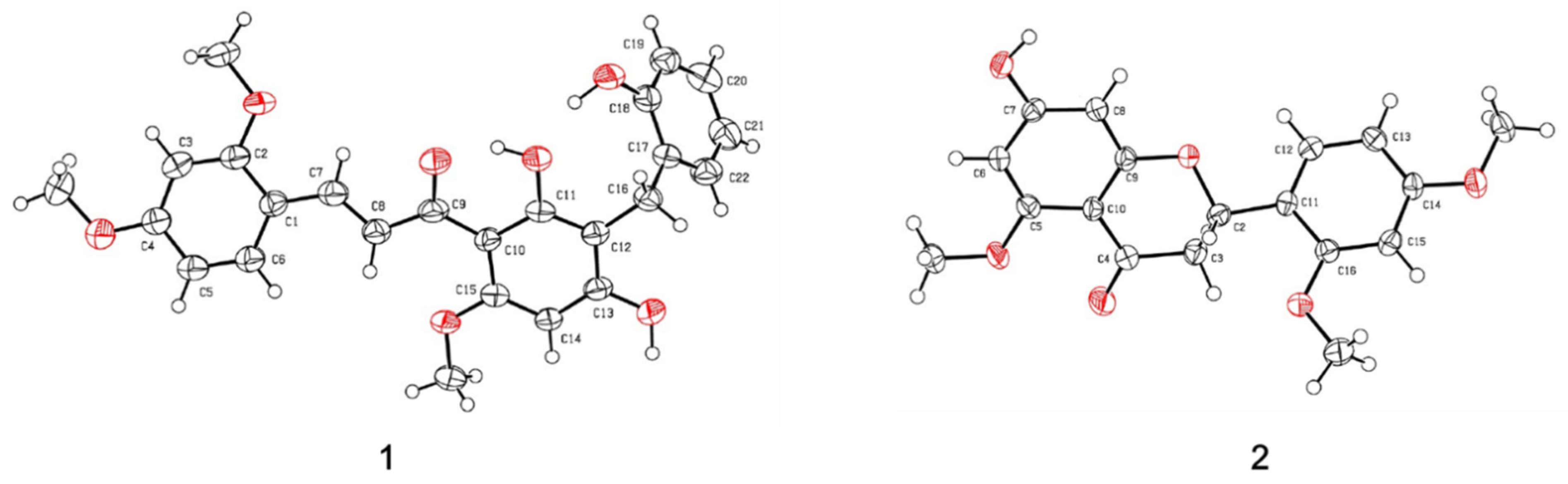 Molecules 25 00551 g003 Molecules 25 00551 g003
