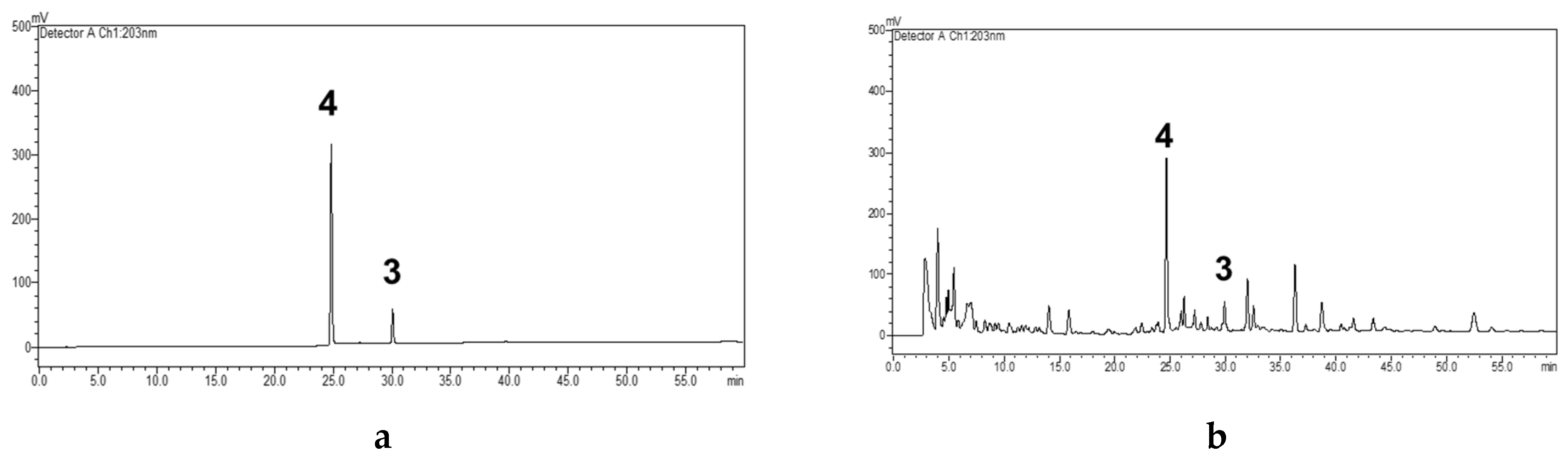 Molecules 25 00551 g005 Molecules 25 00551 g005
