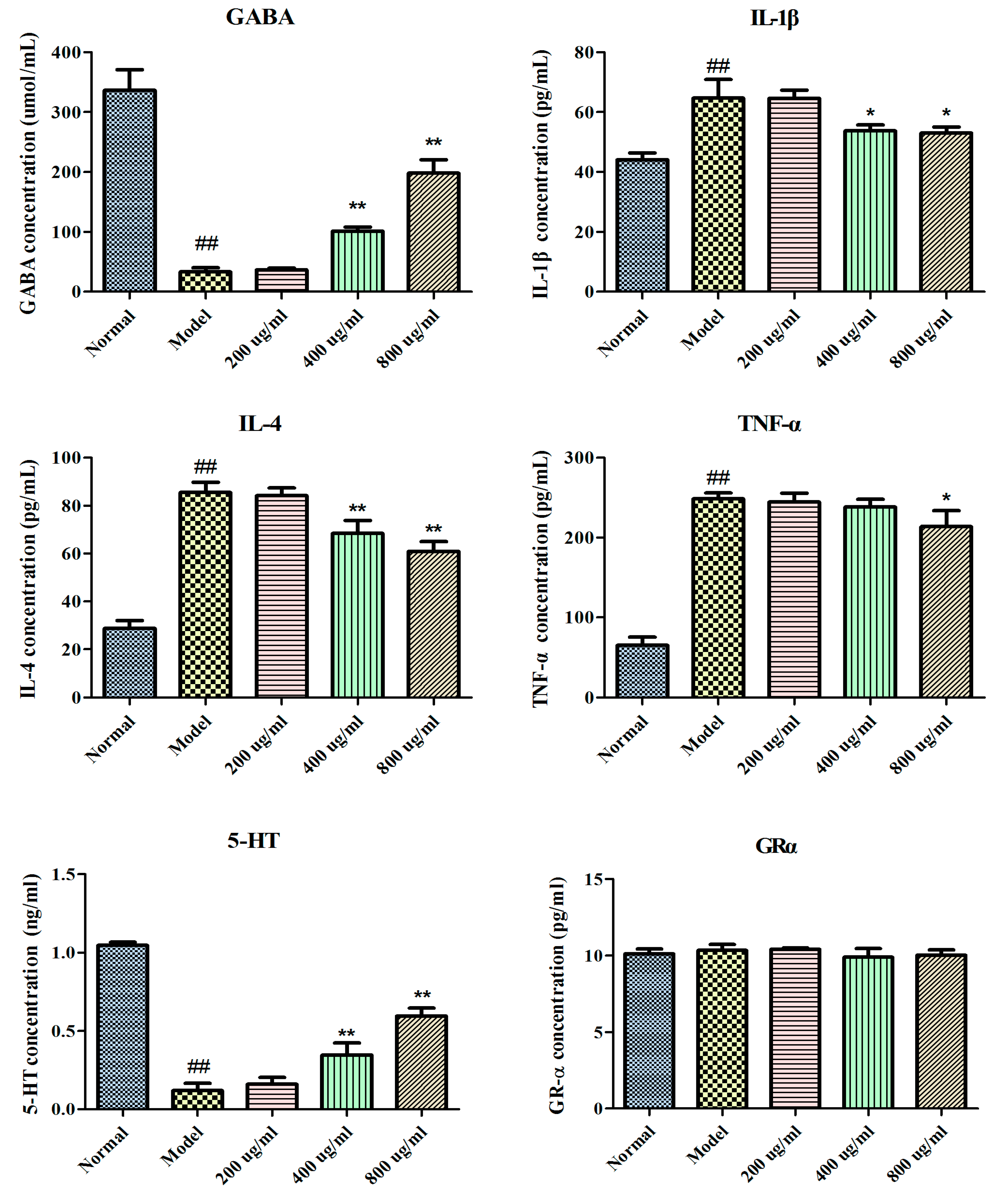 Molecules 25 00553 g002 Molecules 25 00553 g002