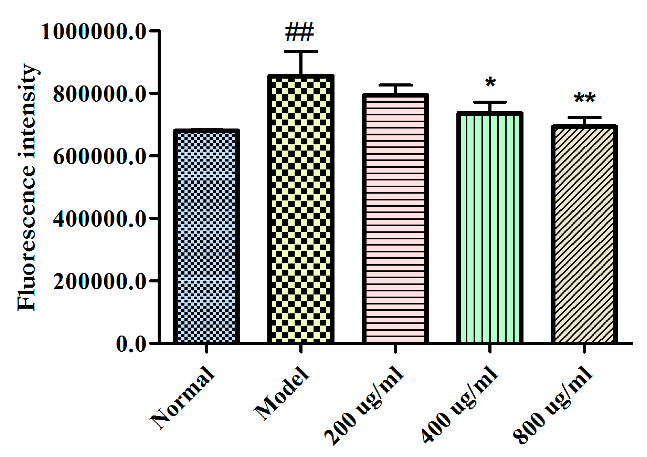 Molecules 25 00553 g003 Molecules 25 00553 g003