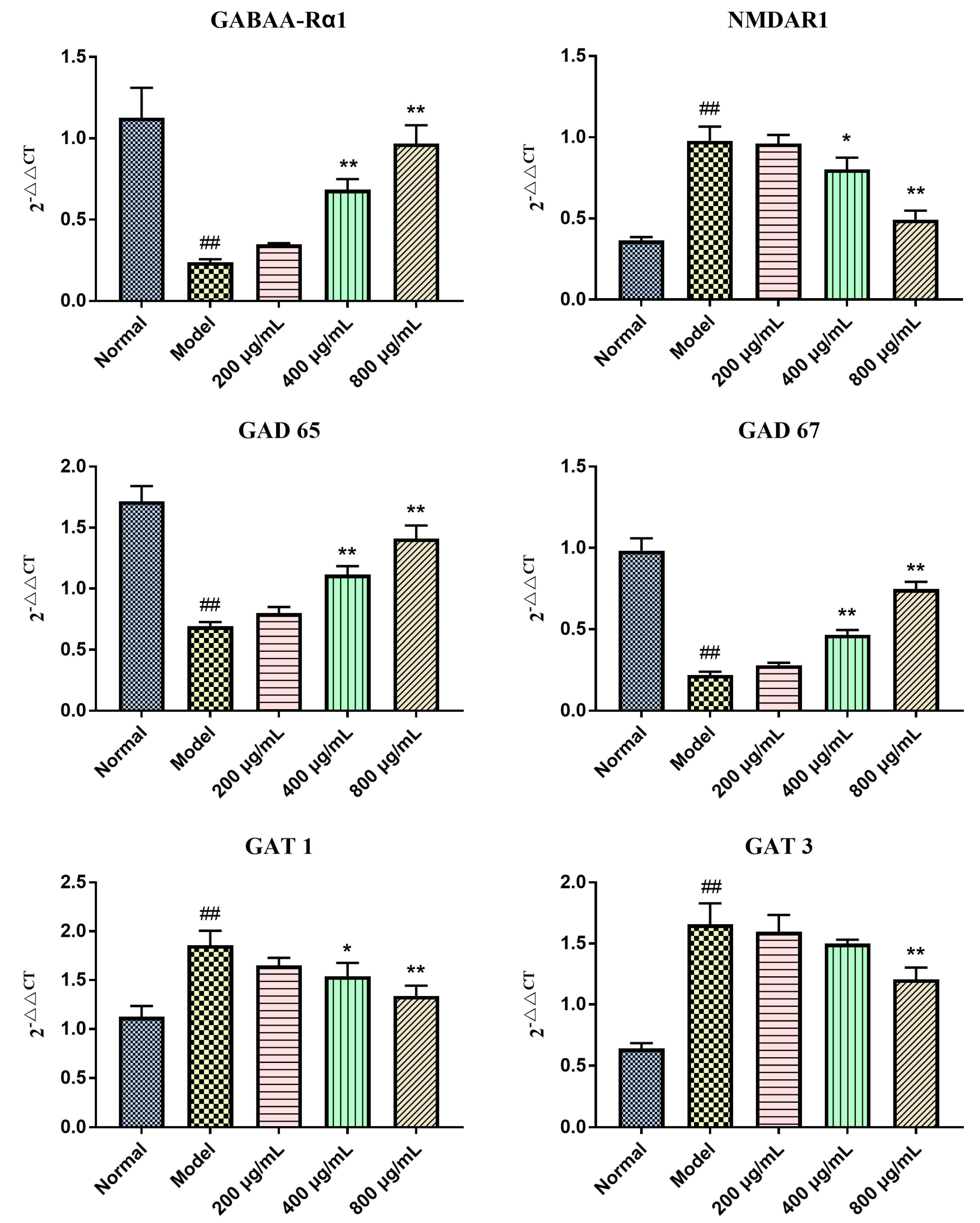 Molecules 25 00553 g004 Molecules 25 00553 g004
