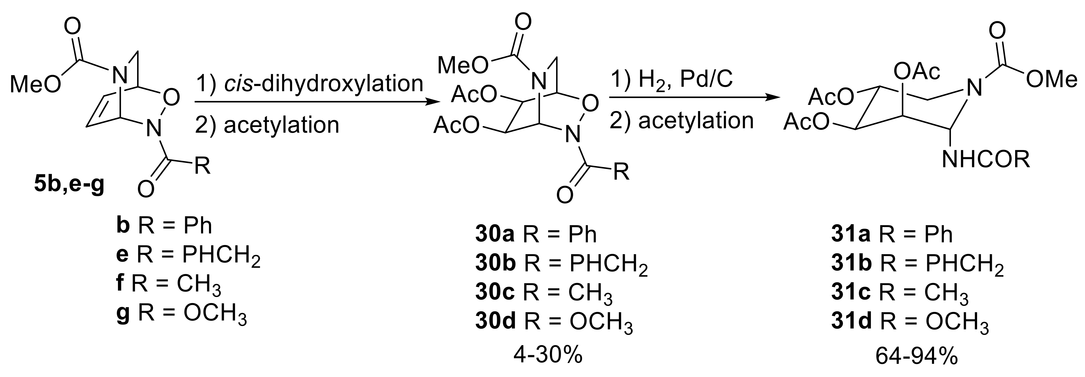 Molecules 25 00563 sch015