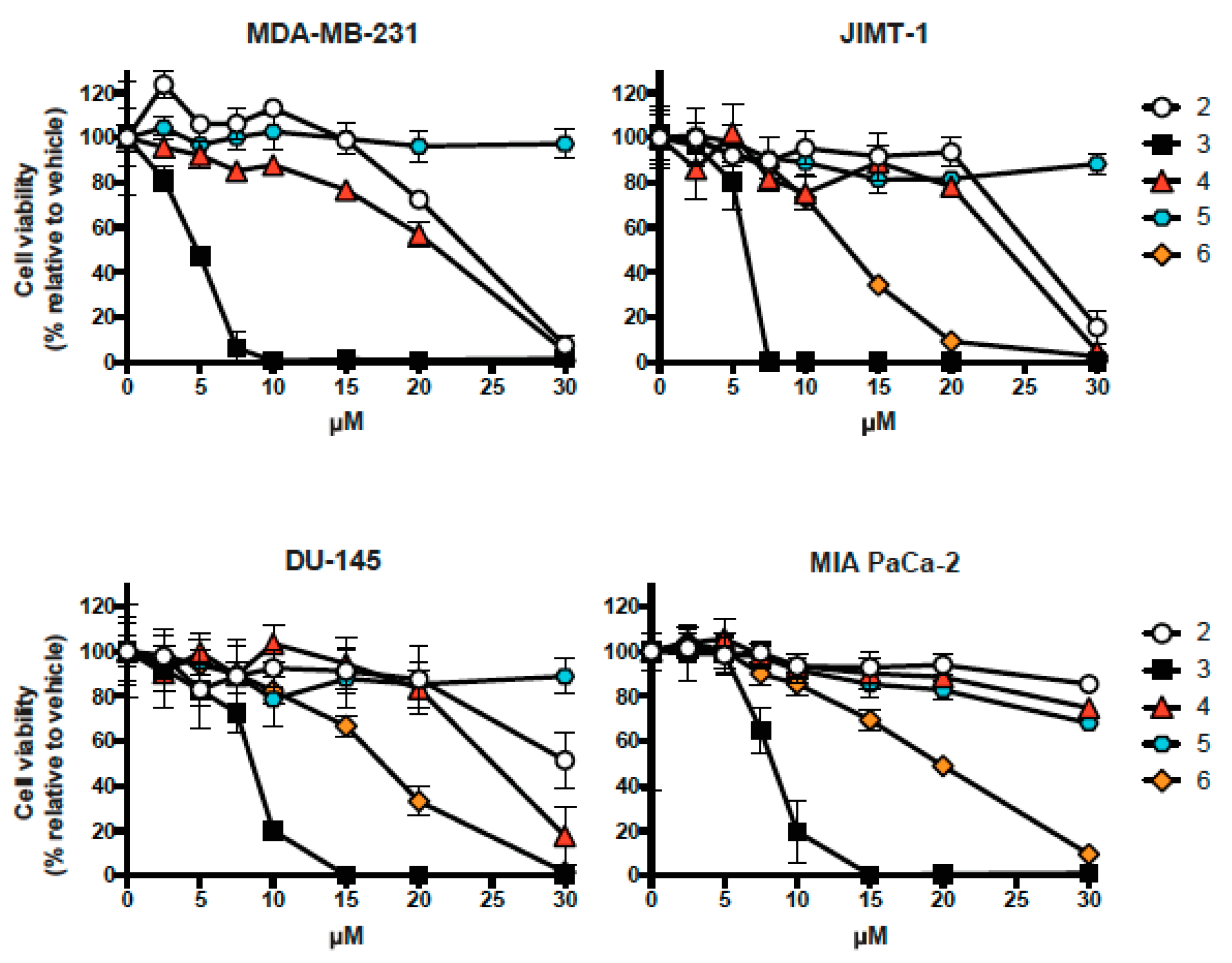 Molecules 25 00566 g002