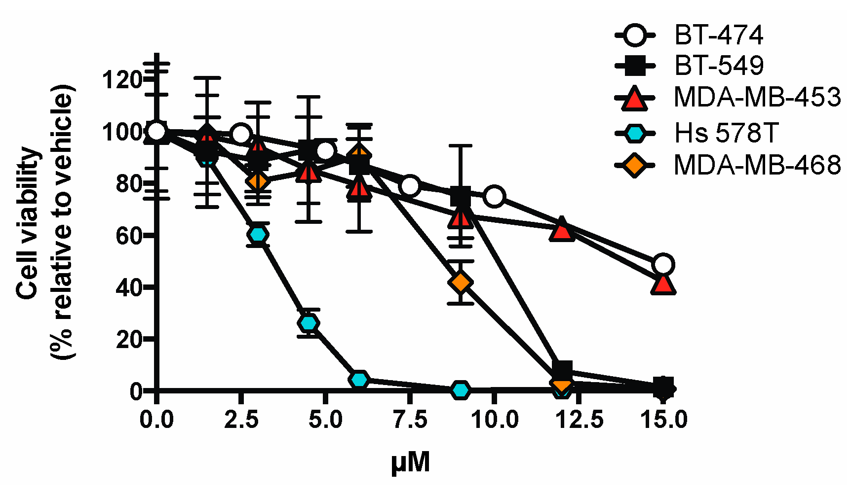 Molecules 25 00566 g003