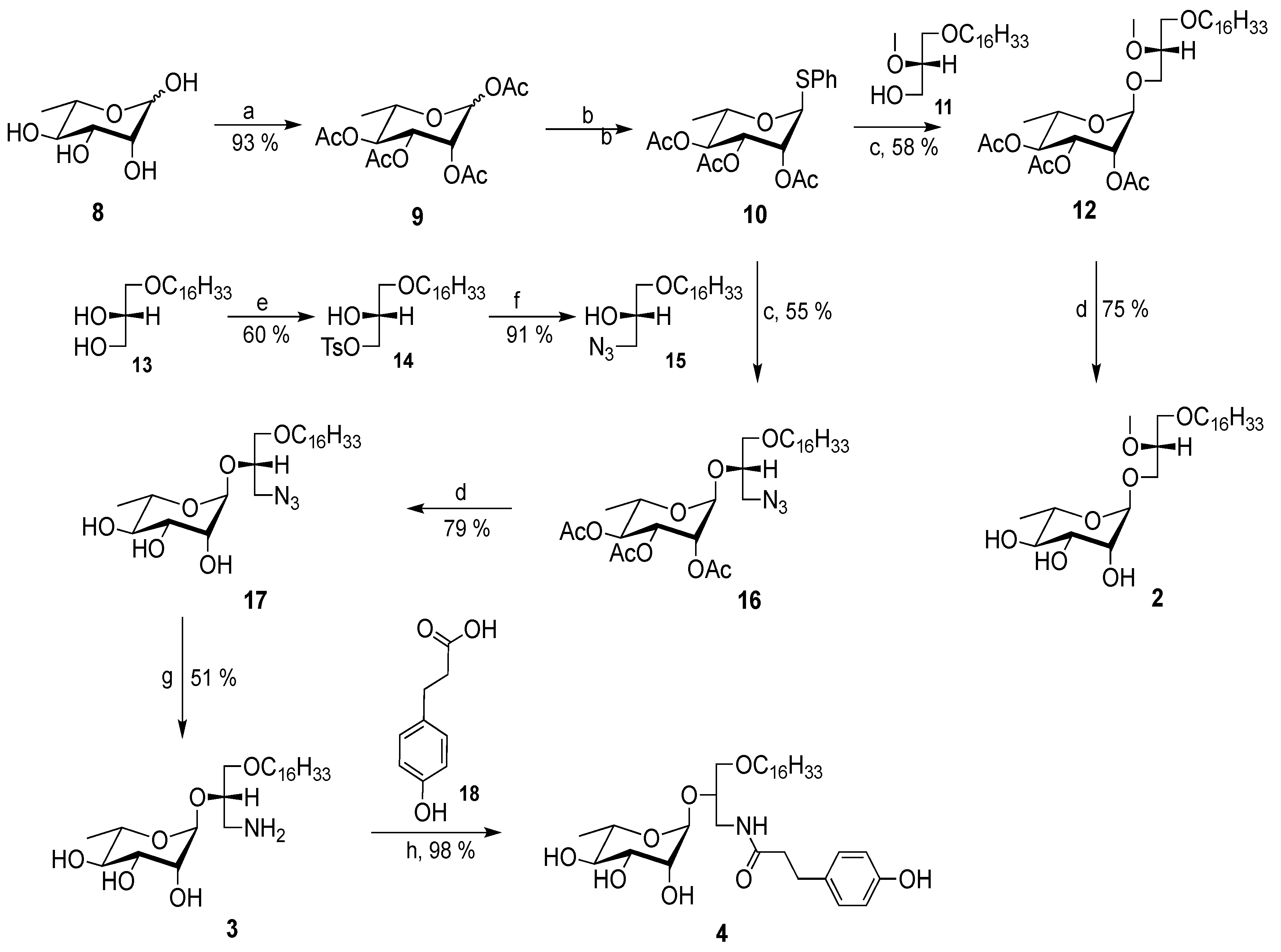 Molecules 25 00566 sch001