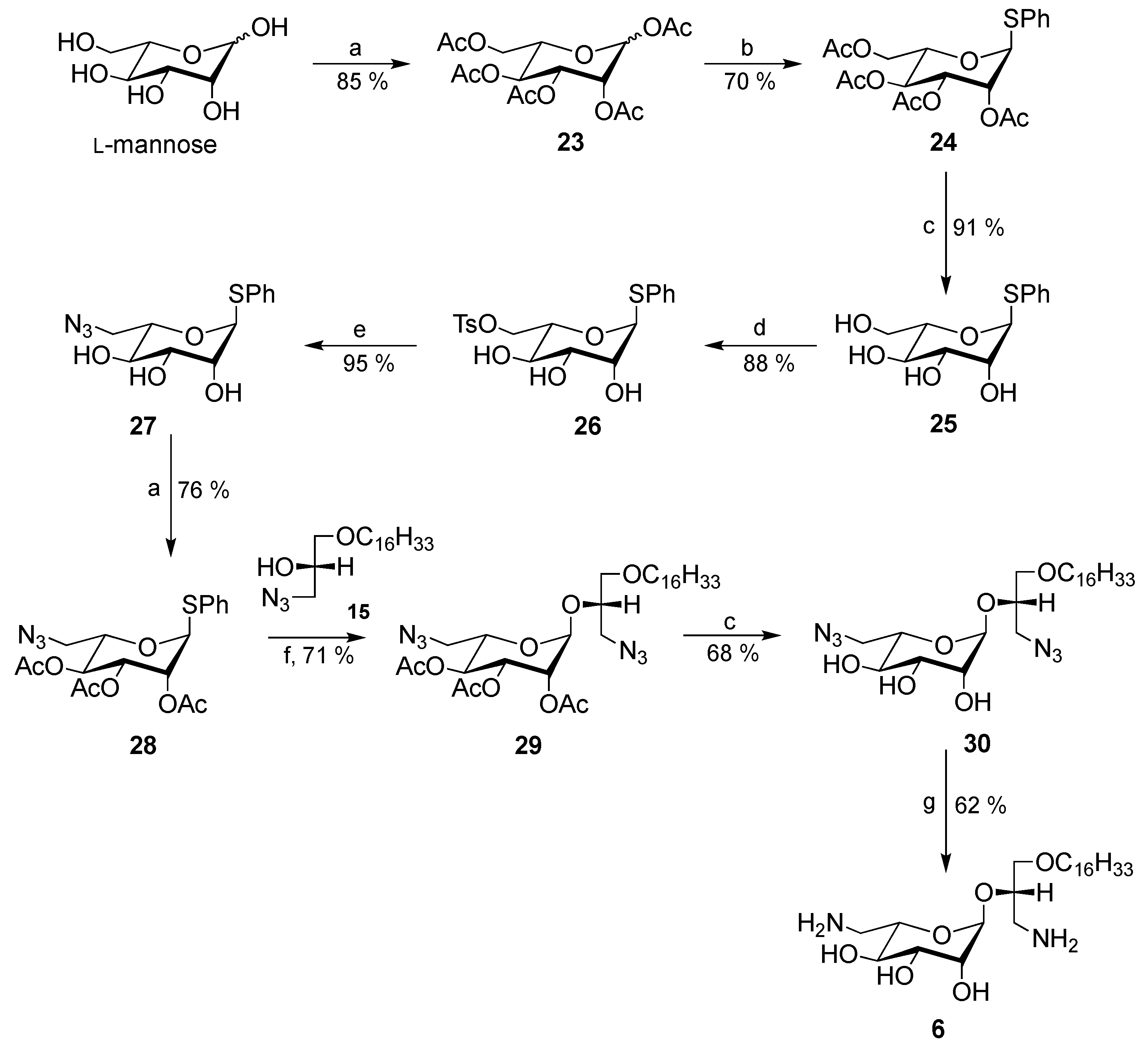Molecules 25 00566 sch003