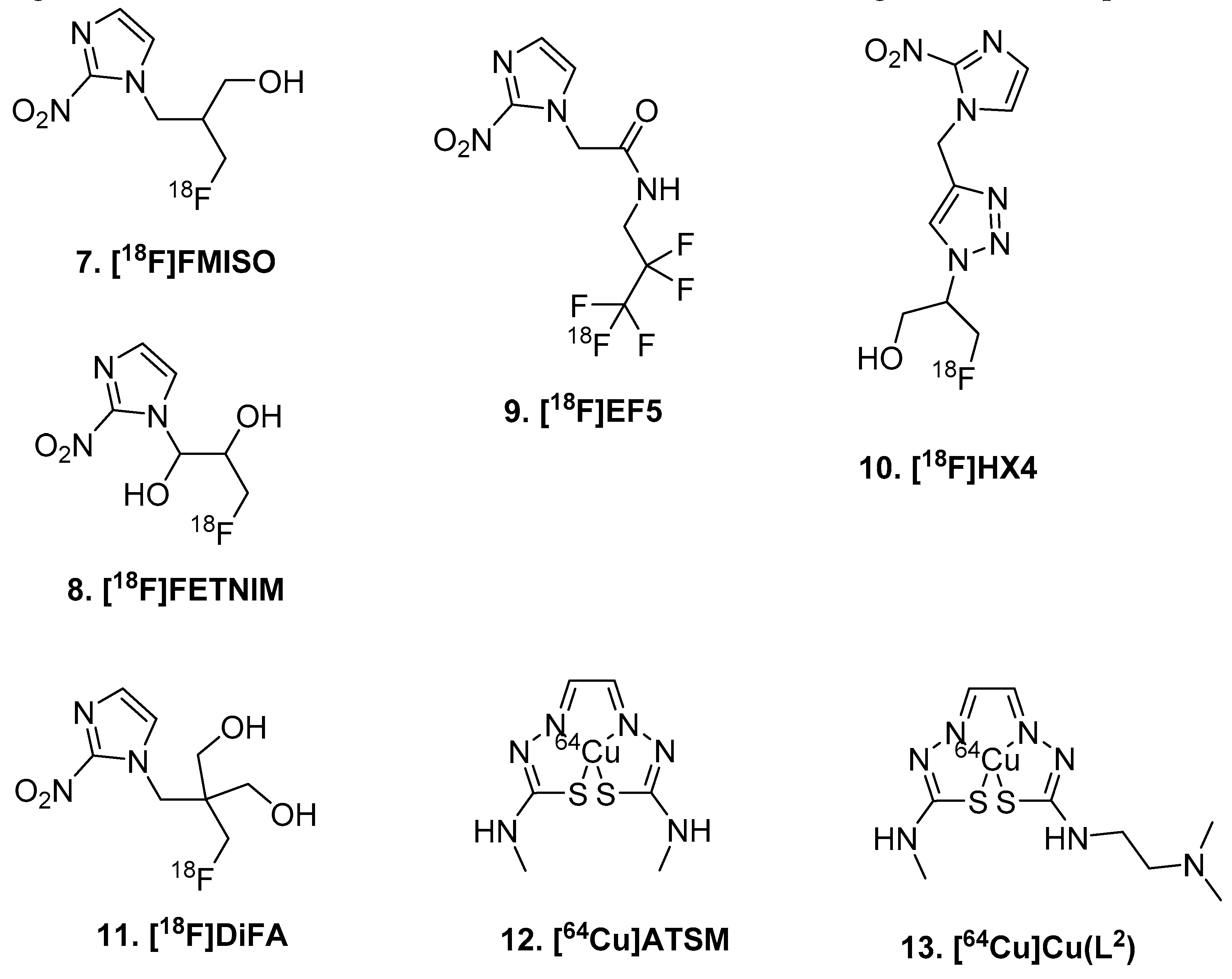Molecules 25 00568 g002 Molecules 25 00568 g002