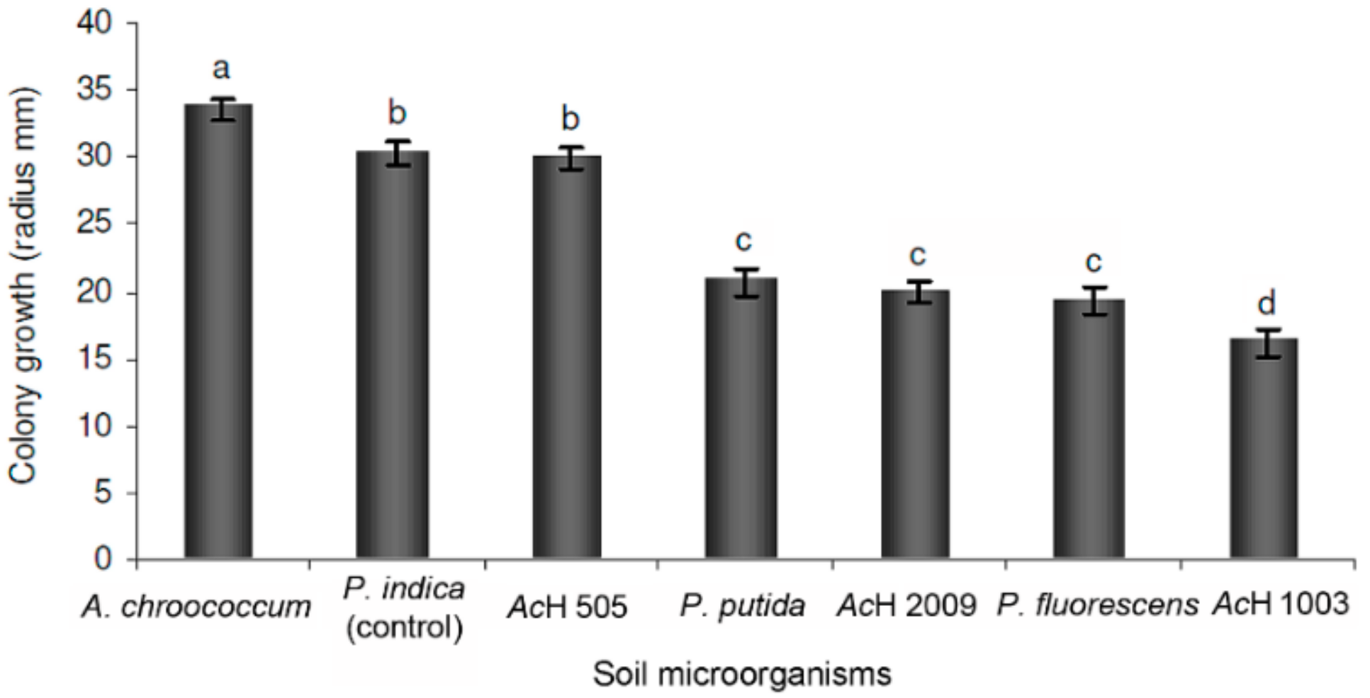 Molecules 25 00572 g001 Molecules 25 00572 g001