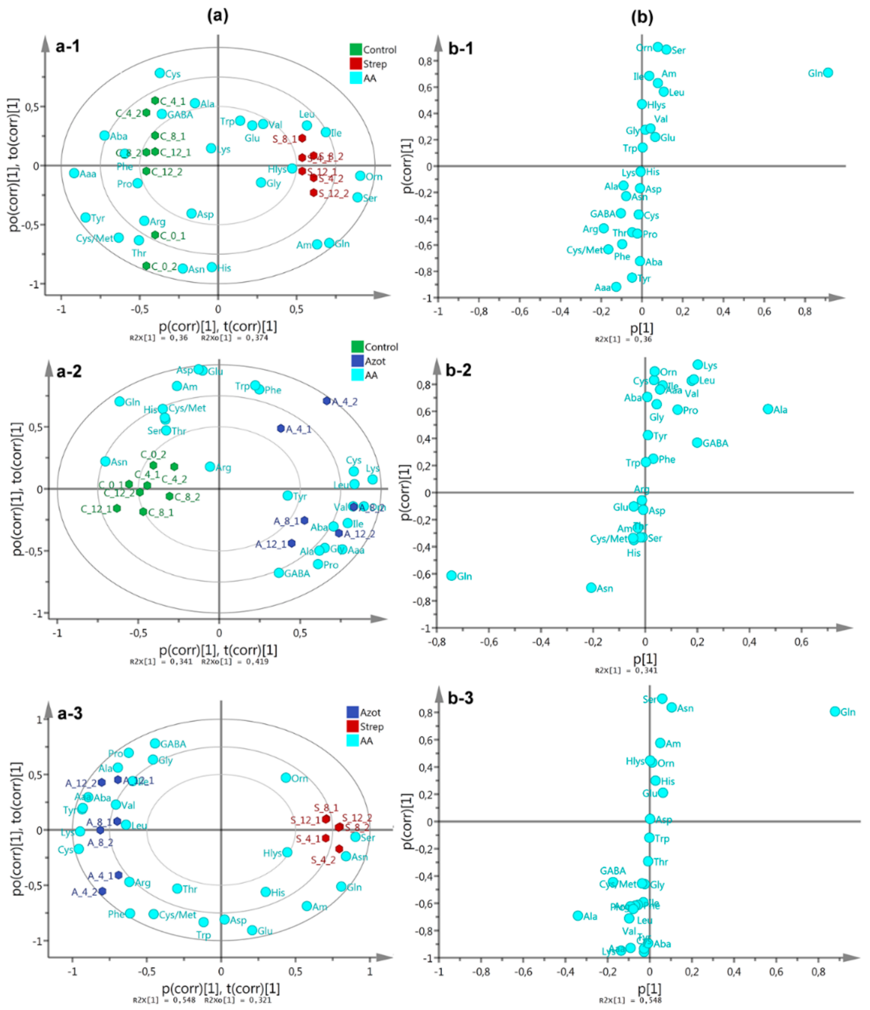 Molecules 25 00572 g004 Molecules 25 00572 g004