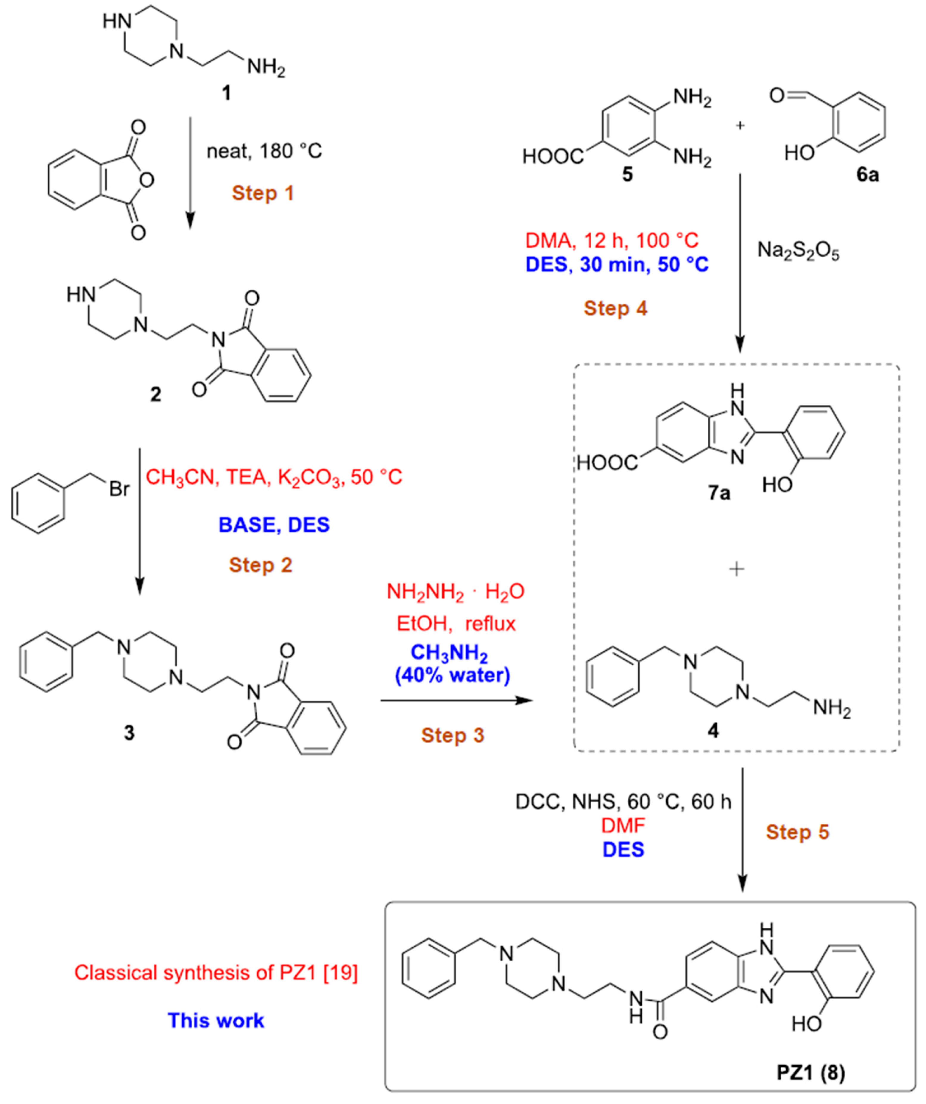 Molecules 25 00574 g001 Molecules 25 00574 g001