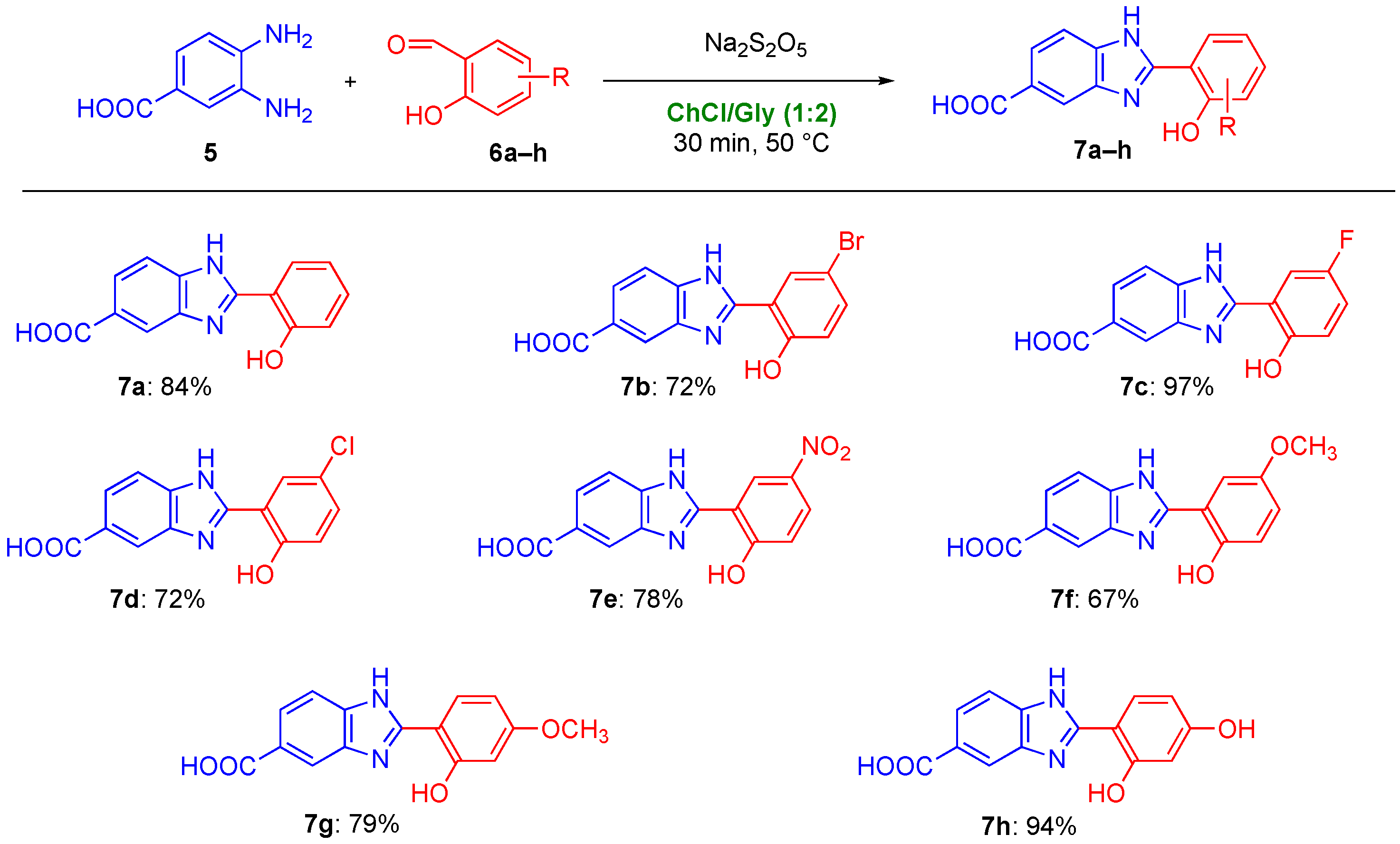 Molecules 25 00574 g002 Molecules 25 00574 g002