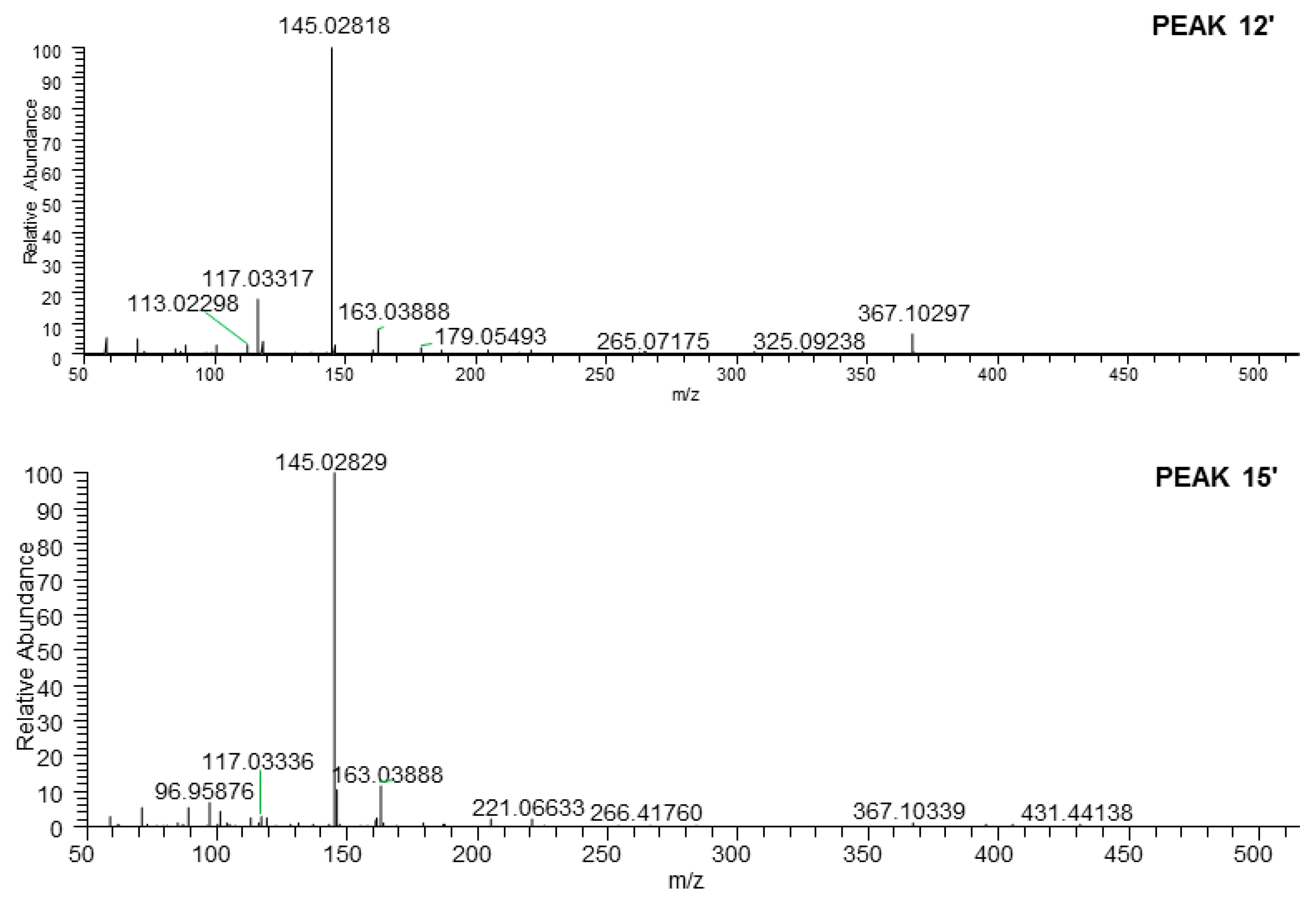 Molecules 25 00577 g014