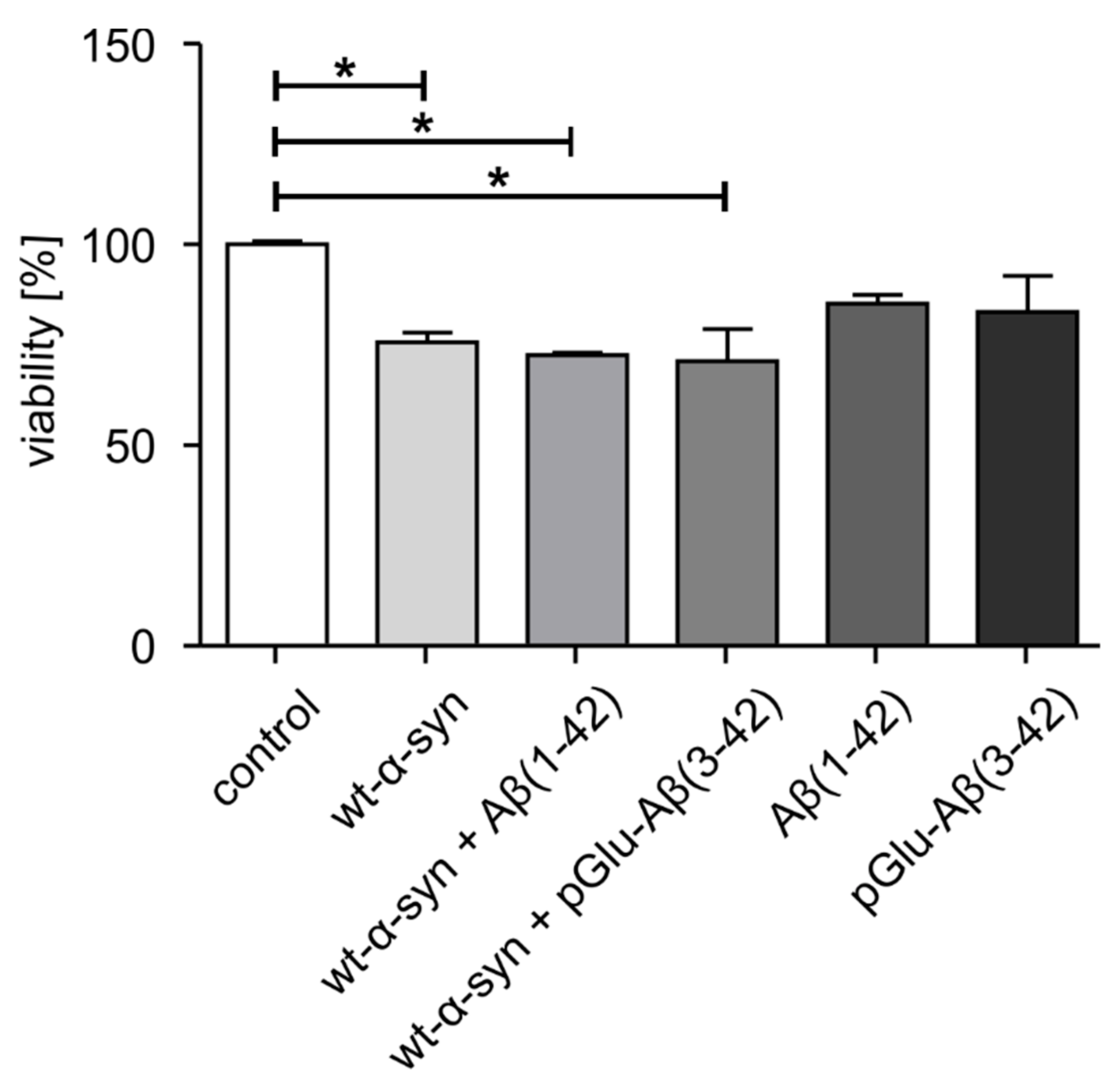 Molecules 25 00580 g006 Molecules 25 00580 g006