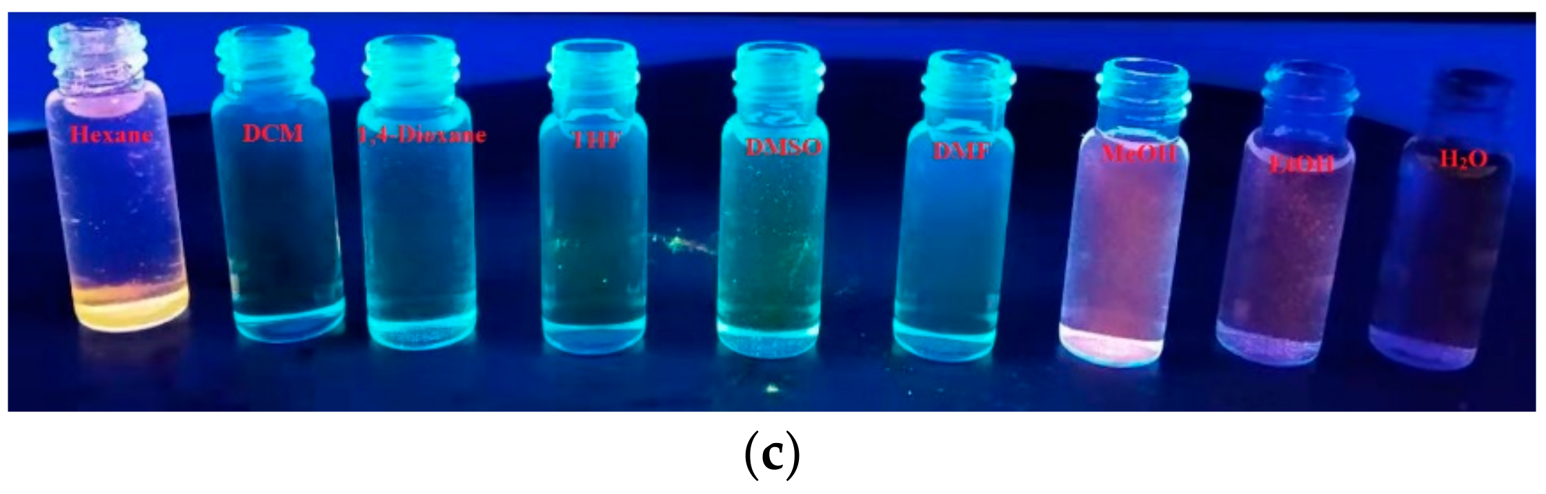 Molecules 25 00585 g006b