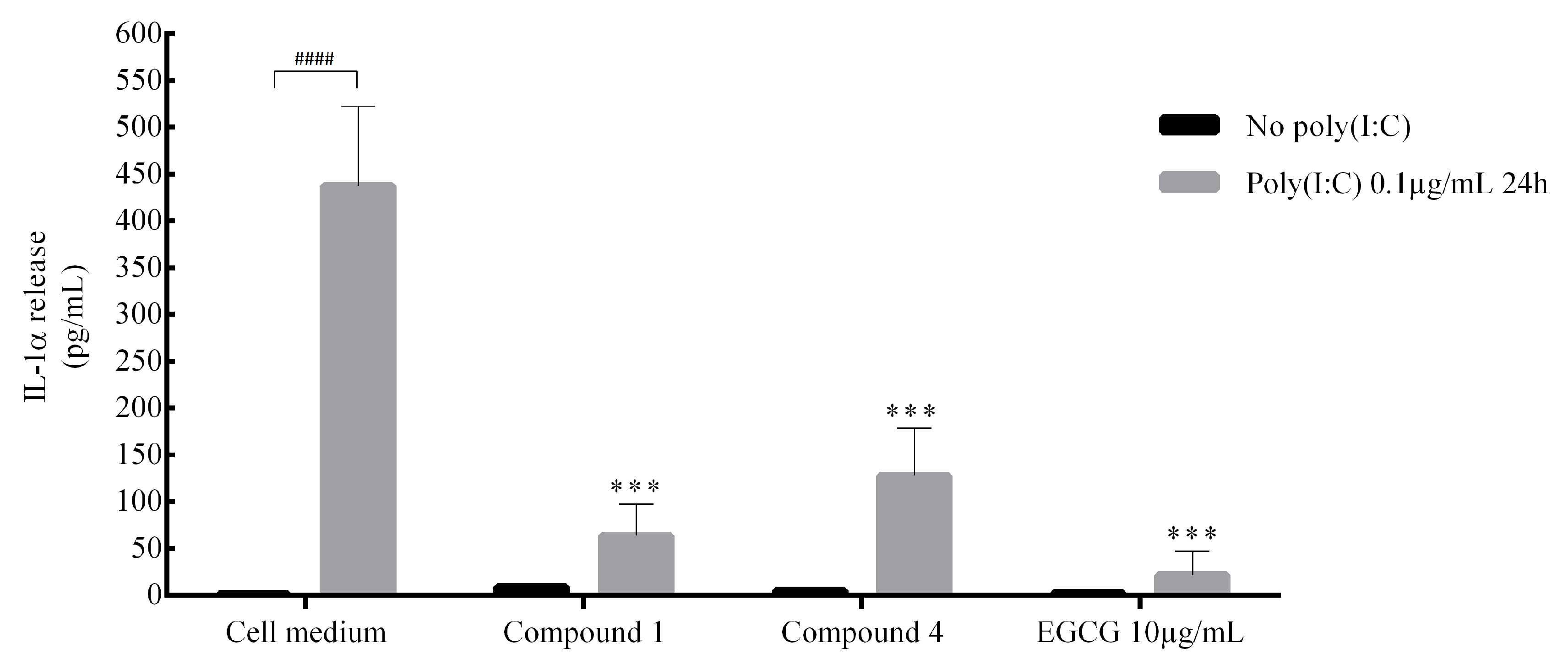Molecules 25 00589 g005 Molecules 25 00589 g005