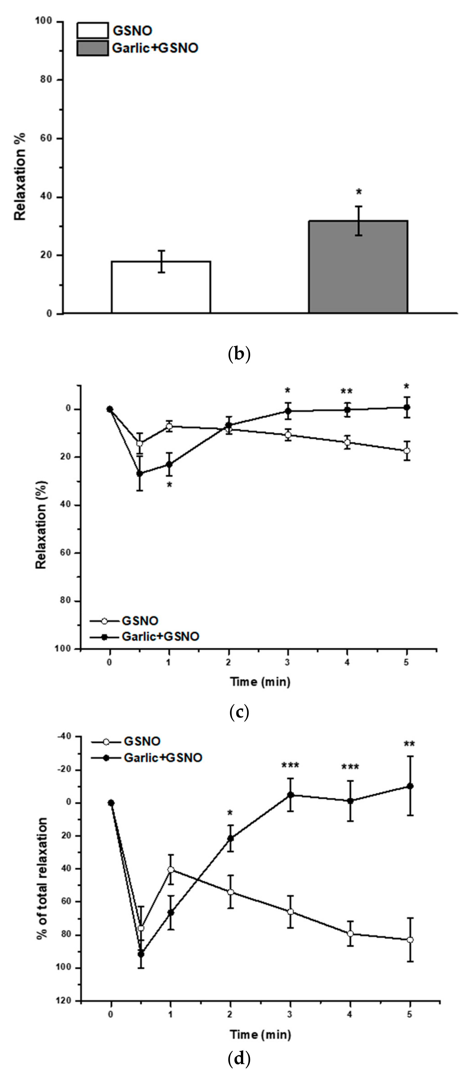 Molecules 25 00590 g002b Molecules 25 00590 g002b