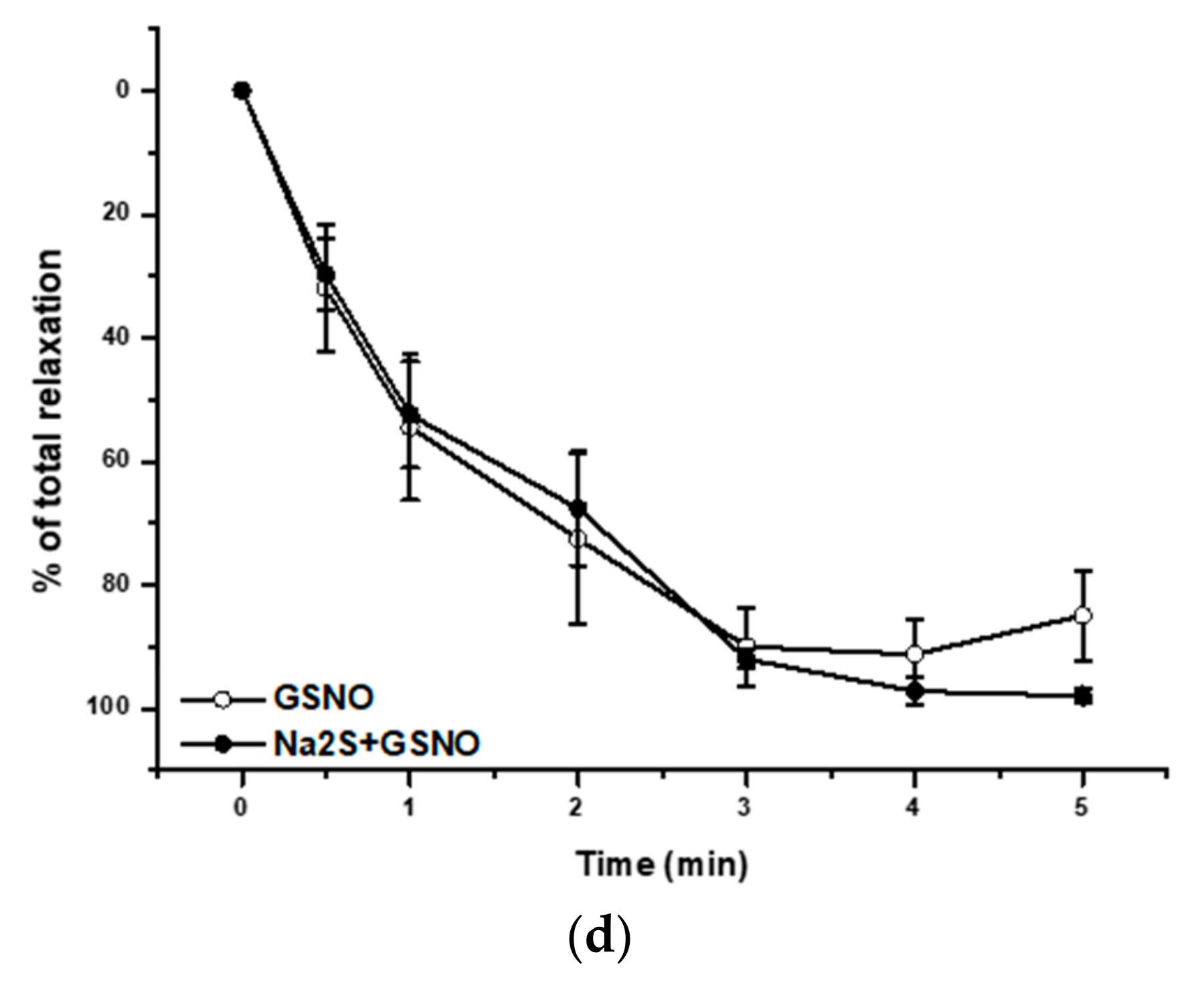 Molecules 25 00590 g003b Molecules 25 00590 g003b