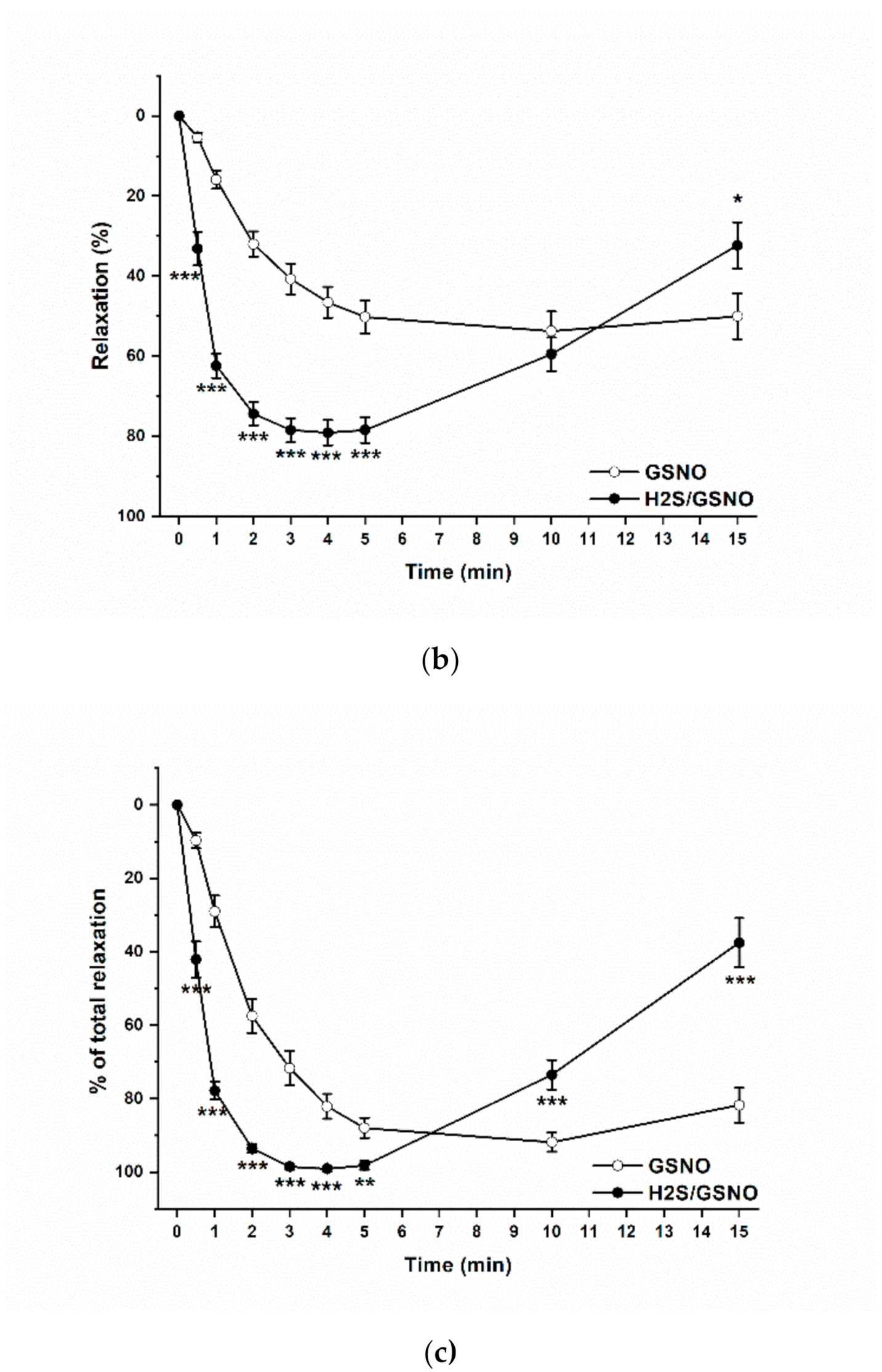 Molecules 25 00590 g004b Molecules 25 00590 g004b