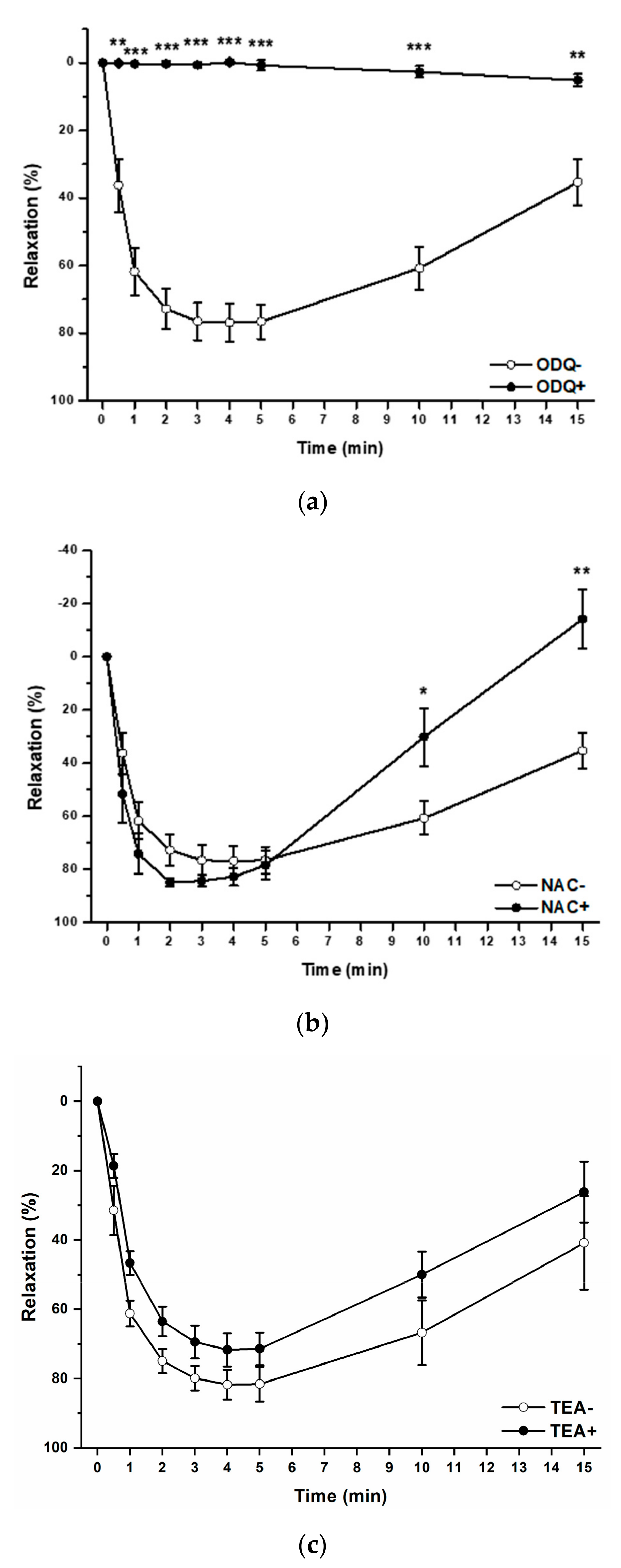 Molecules 25 00590 g005 Molecules 25 00590 g005