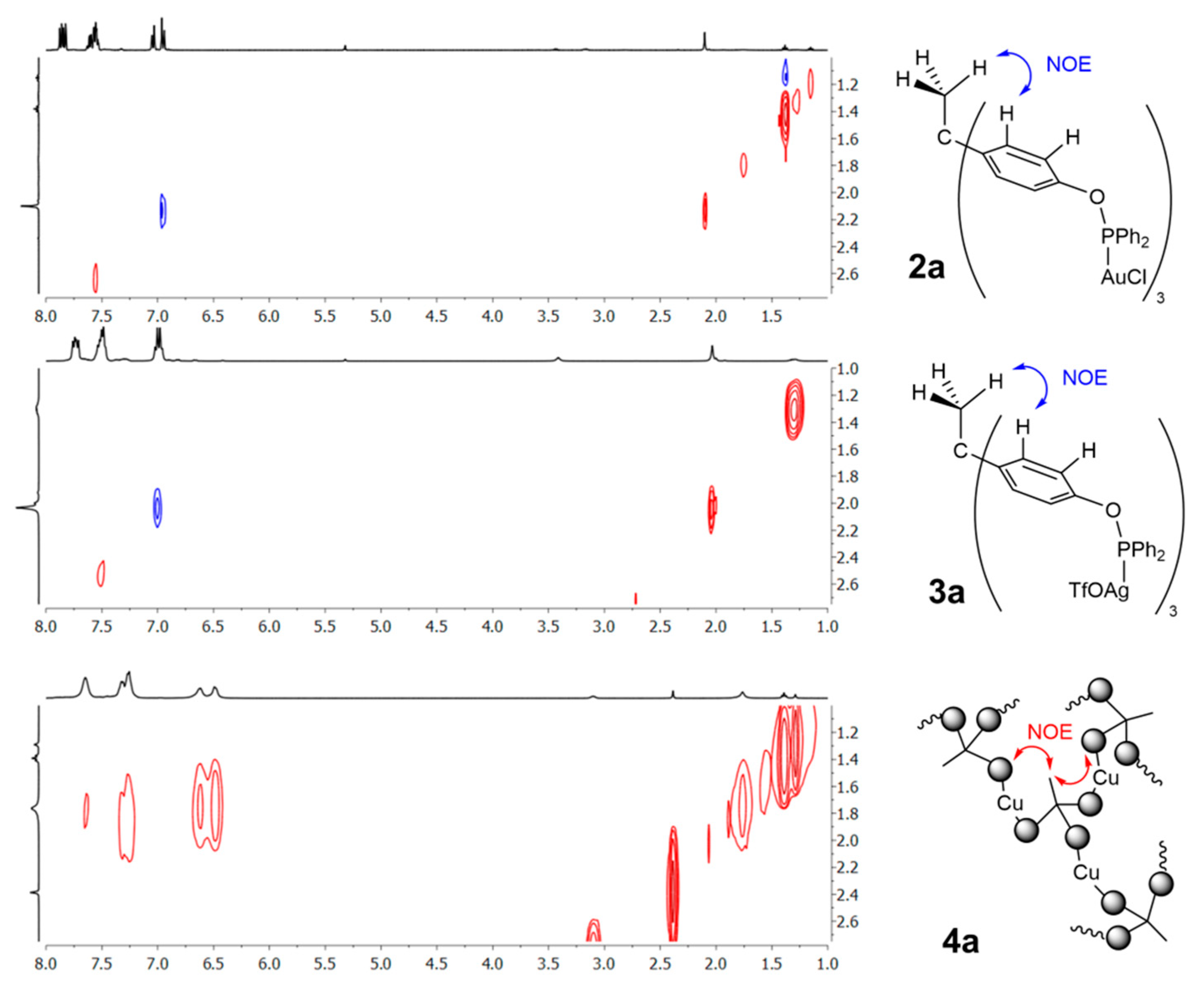 Molecules 25 00593 g002 Molecules 25 00593 g002