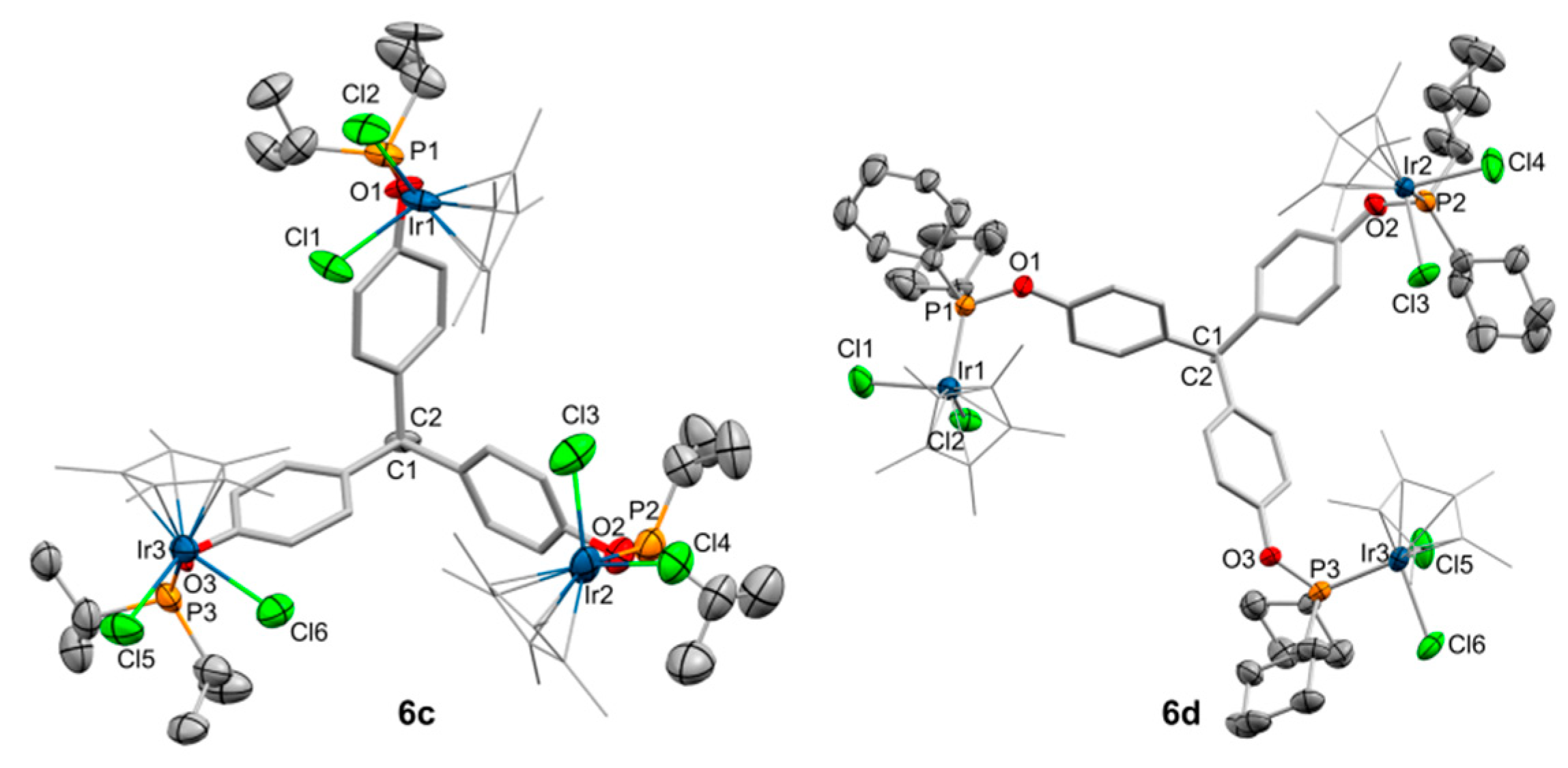 Molecules 25 00593 g006 Molecules 25 00593 g006