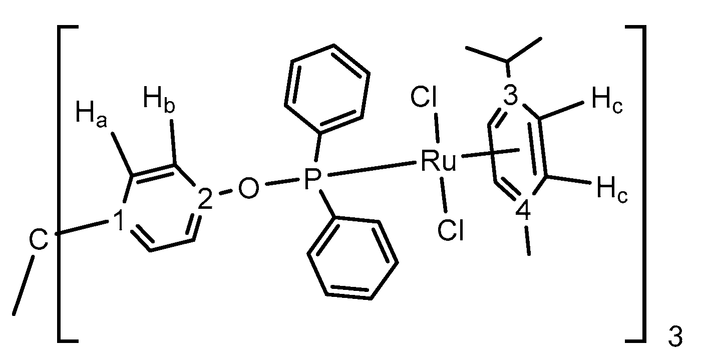Molecules 25 00593 g007 Molecules 25 00593 g007