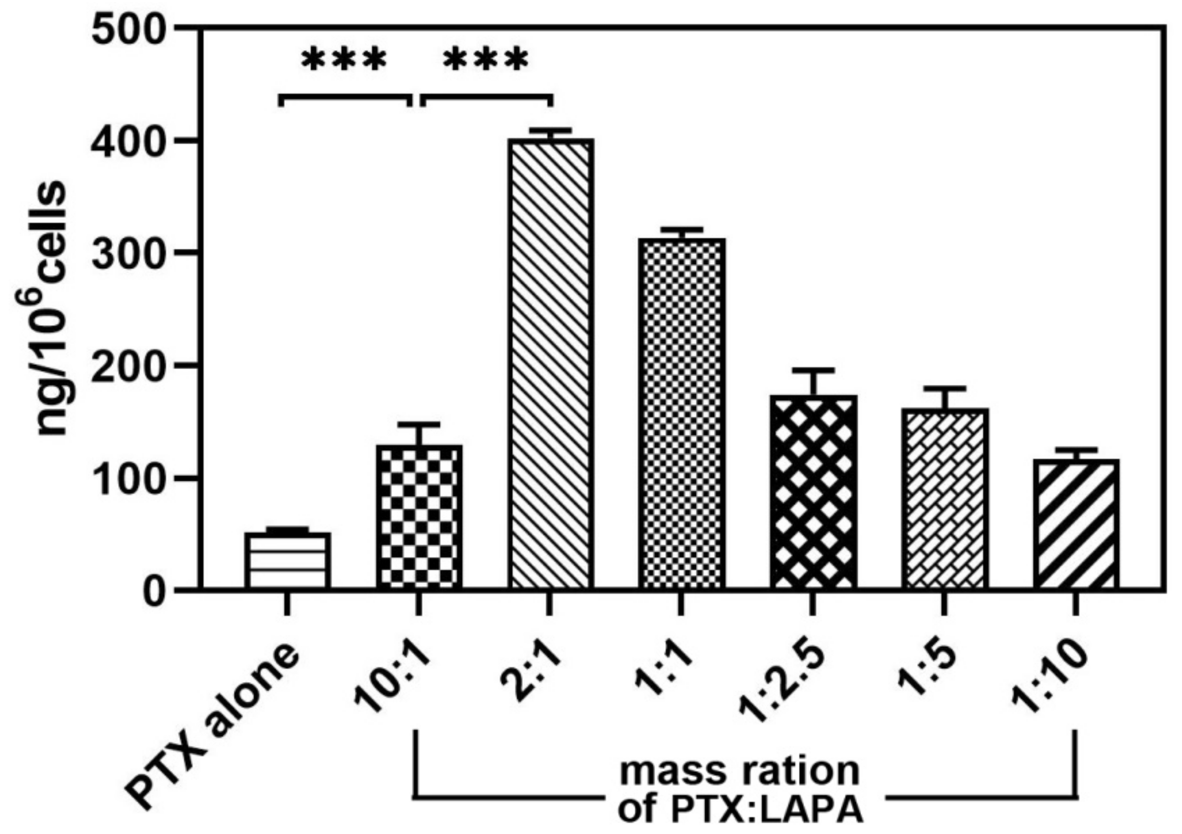 Molecules 25 00604 g001