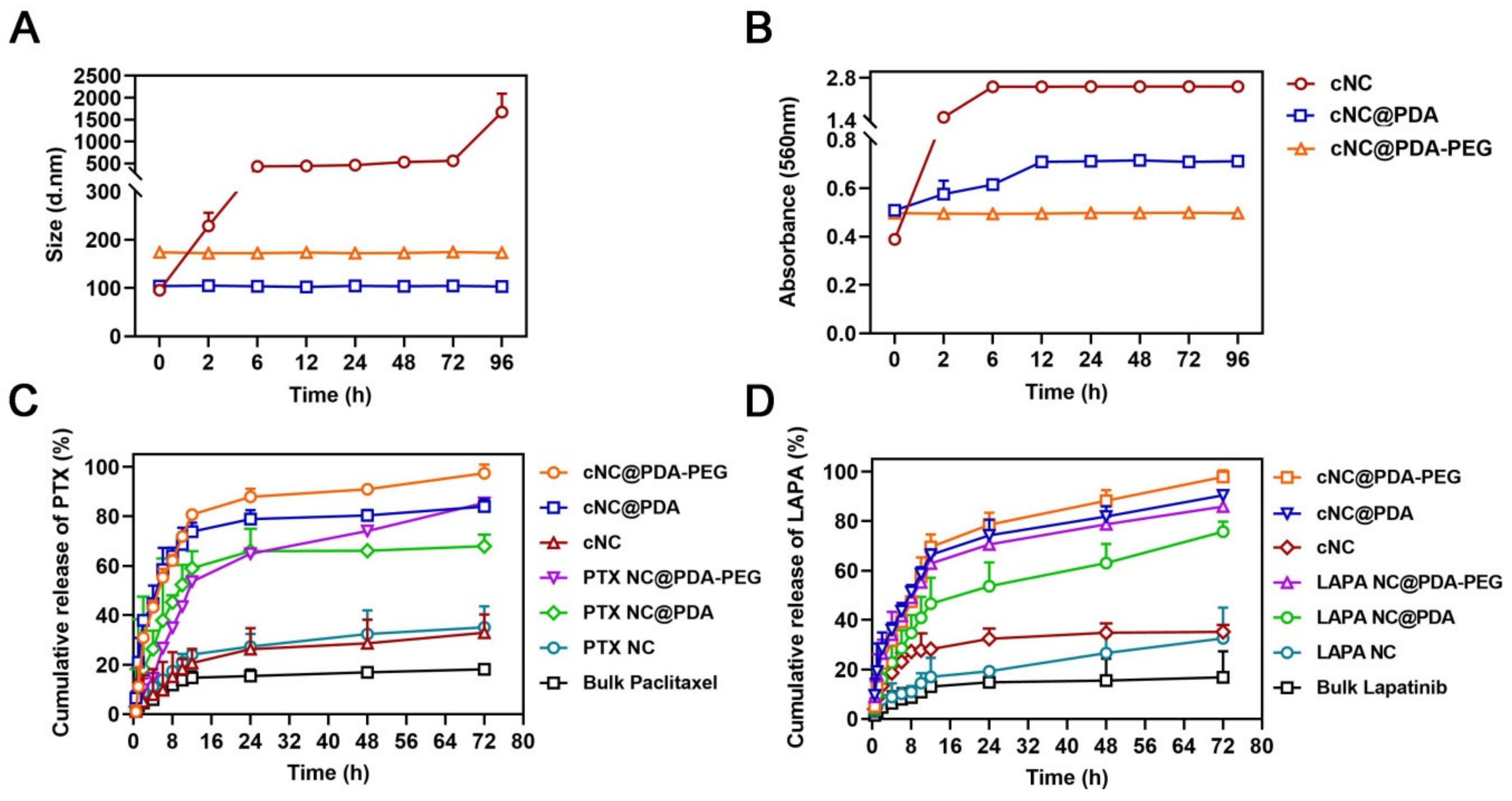Molecules 25 00604 g004