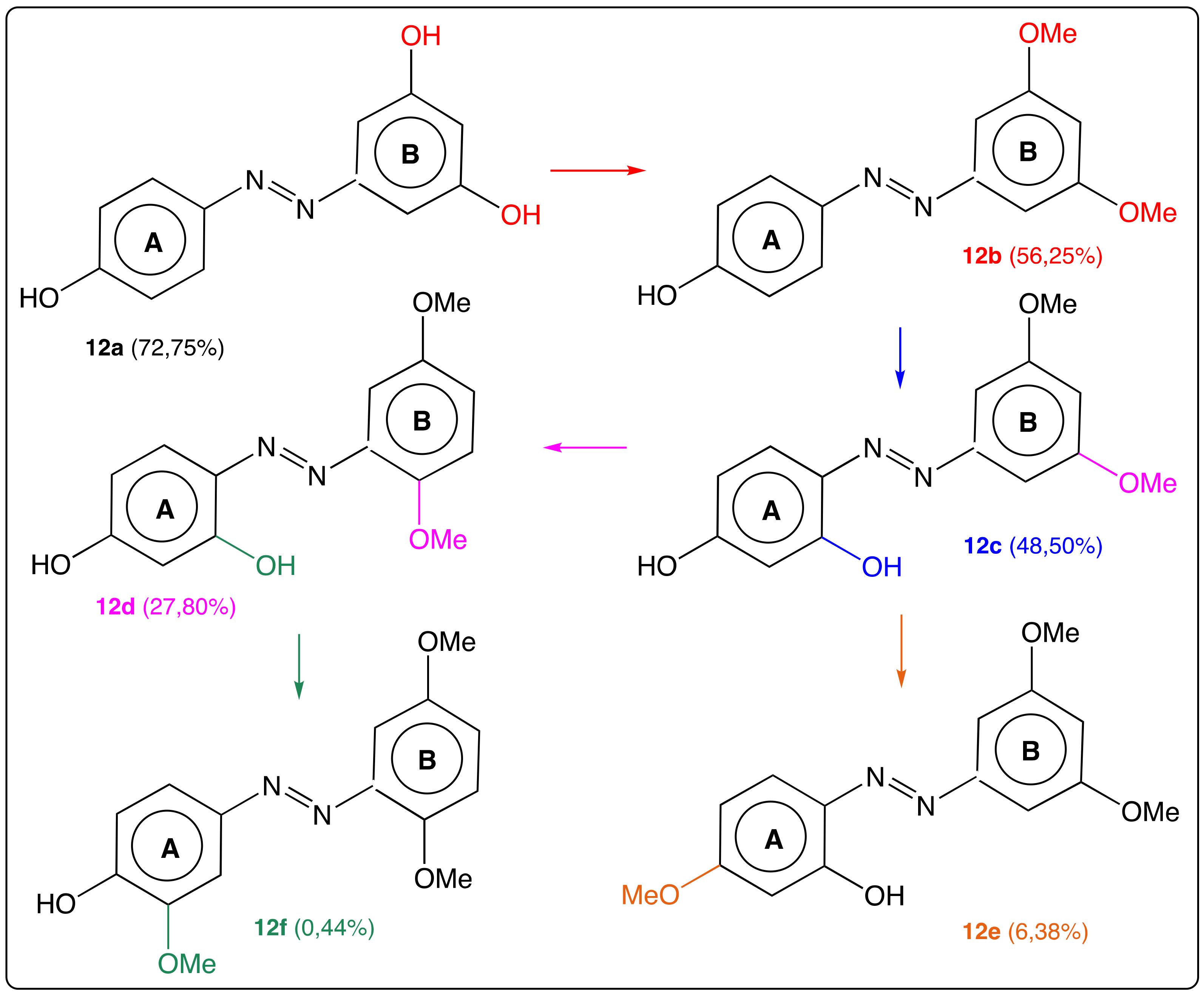 Molecules 25 00605 g013 Molecules 25 00605 g013