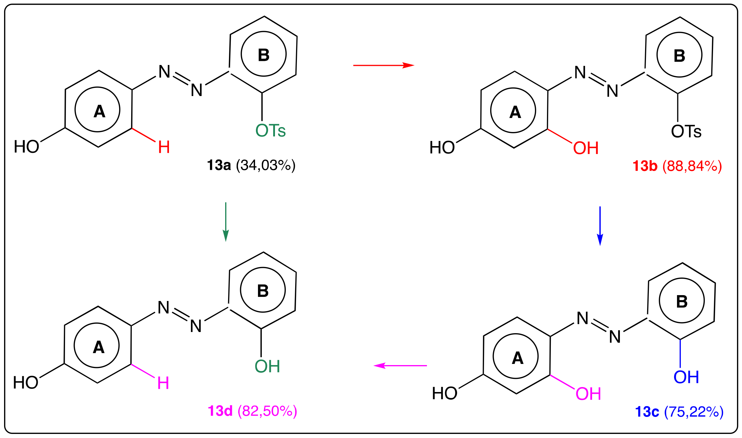 Molecules 25 00605 g014 Molecules 25 00605 g014