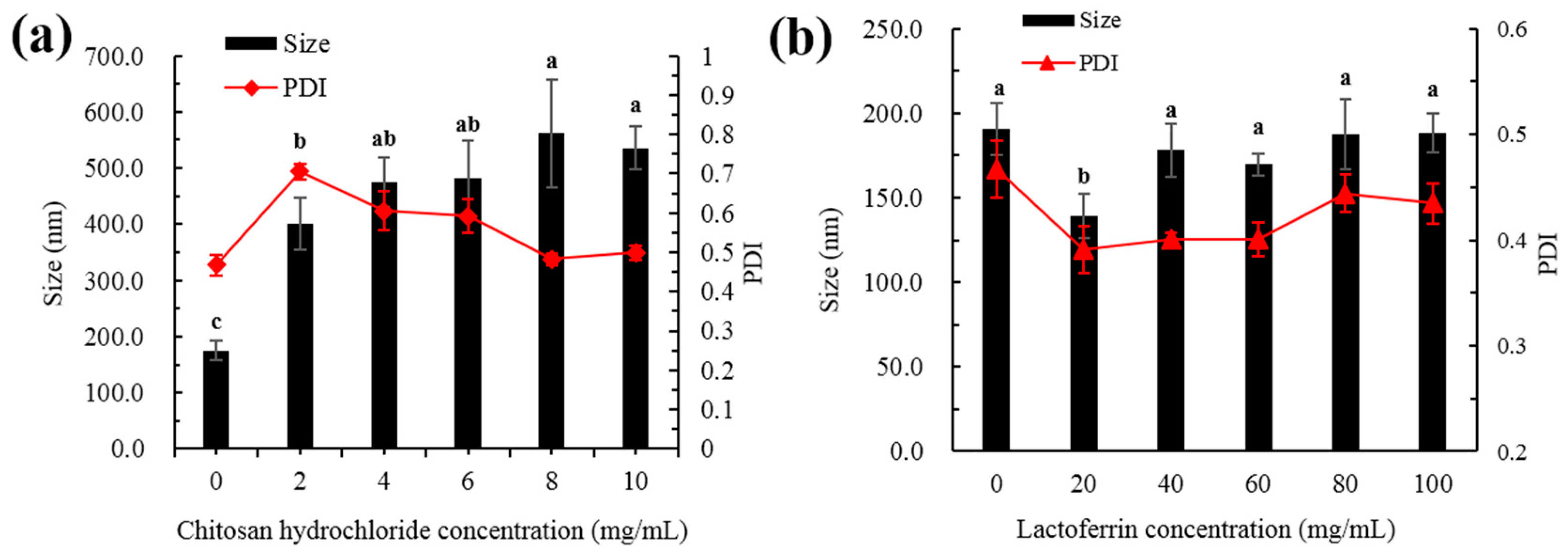 Molecules 25 00610 g001 Molecules 25 00610 g001