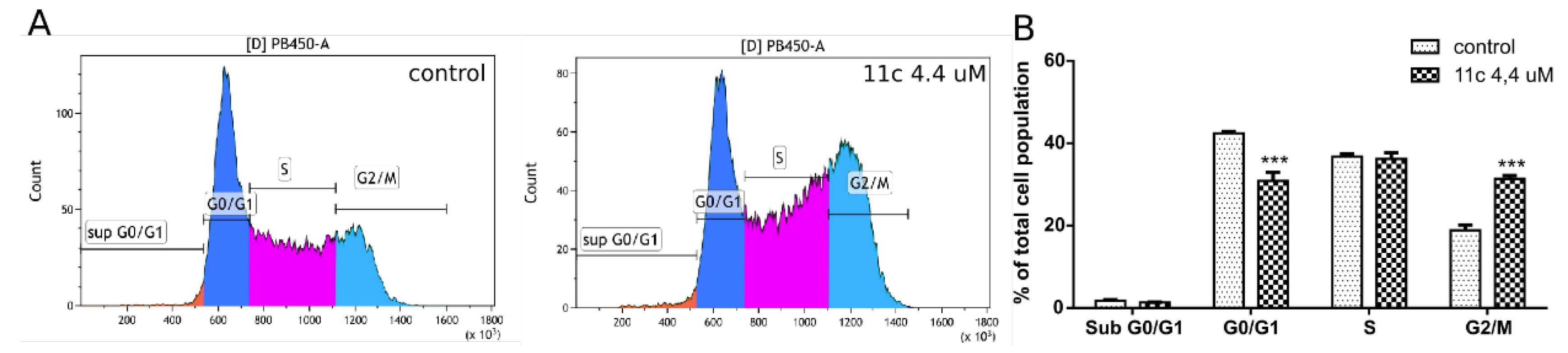 Molecules 25 00611 g004 Molecules 25 00611 g004