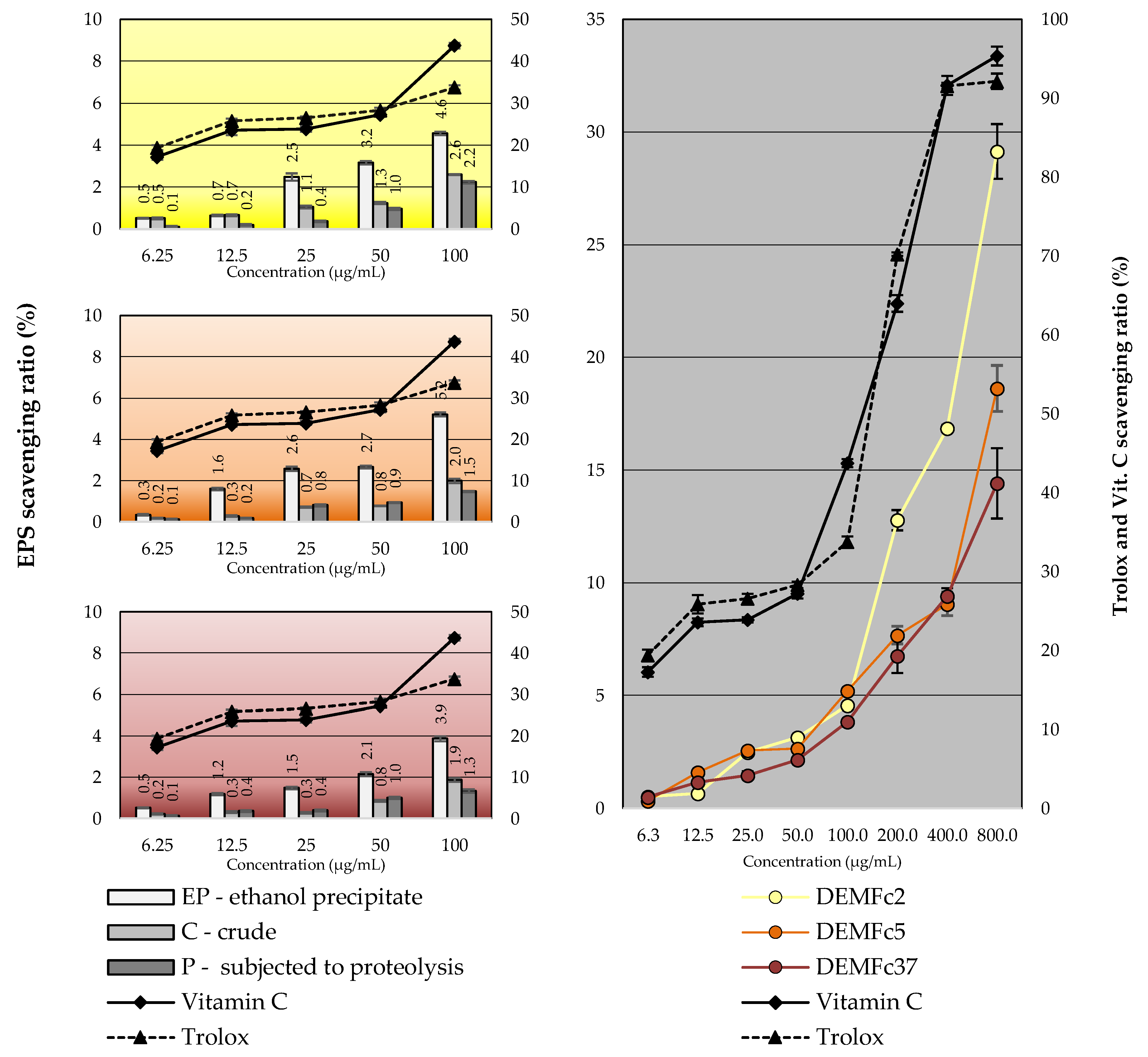 Molecules 25 00616 g015 Molecules 25 00616 g015
