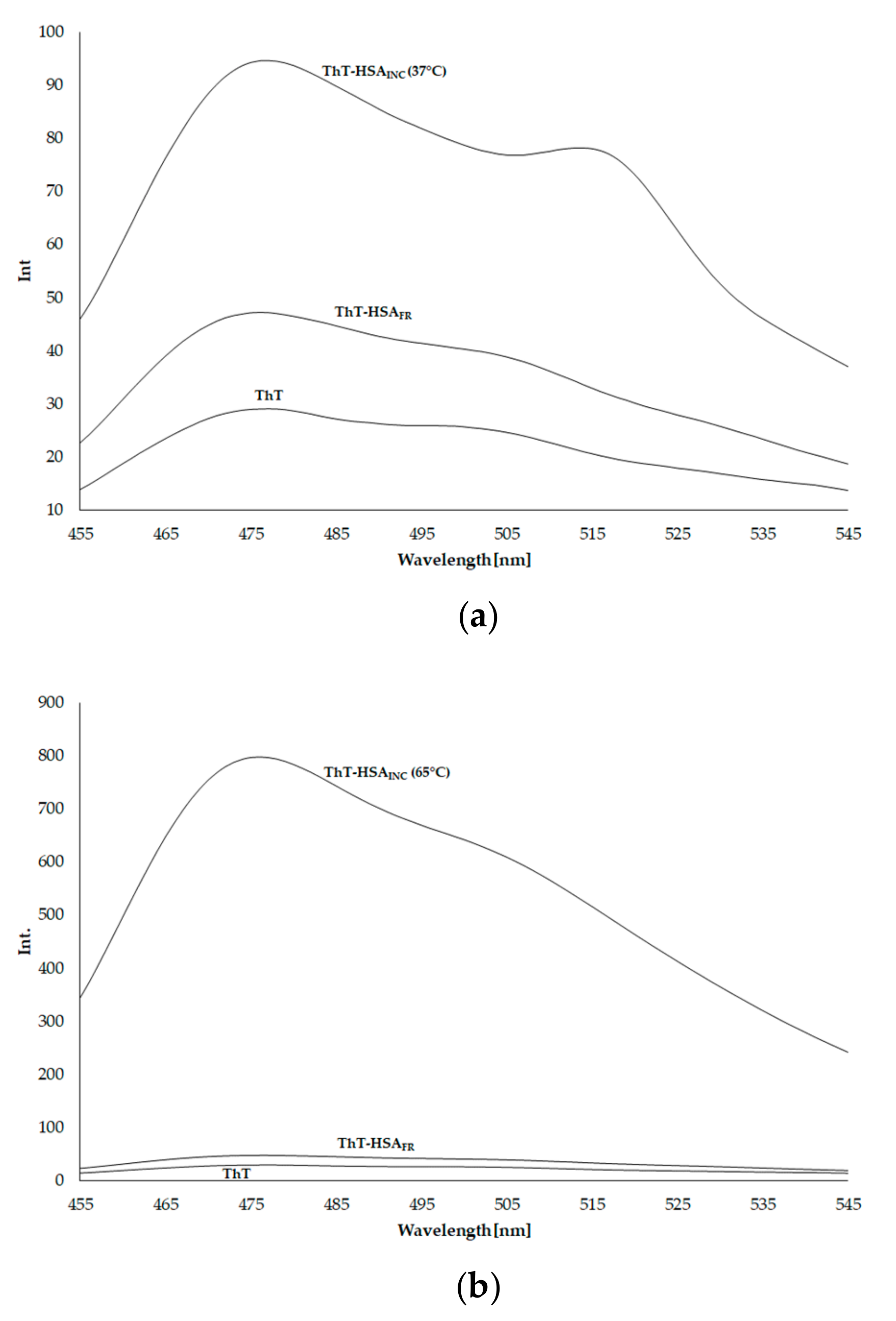 Molecules 25 00618 g001