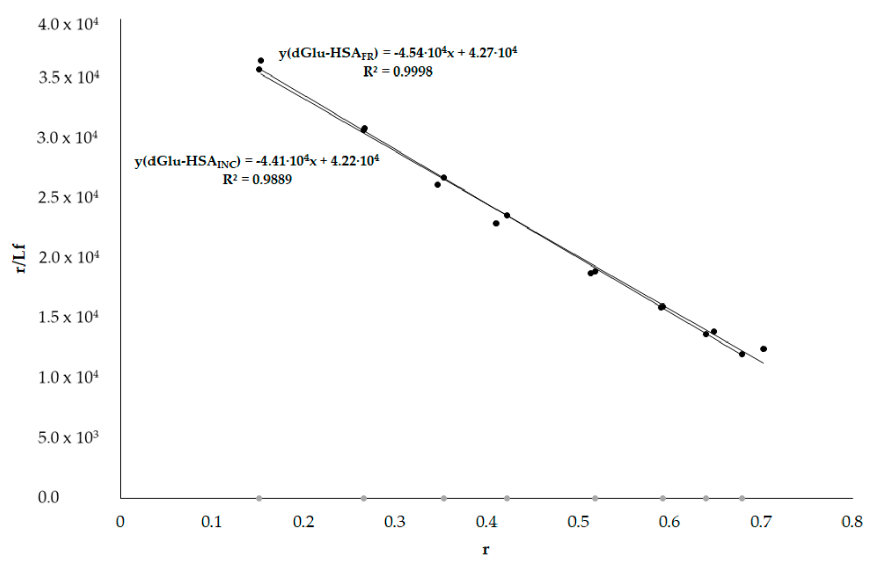 Molecules 25 00618 g006