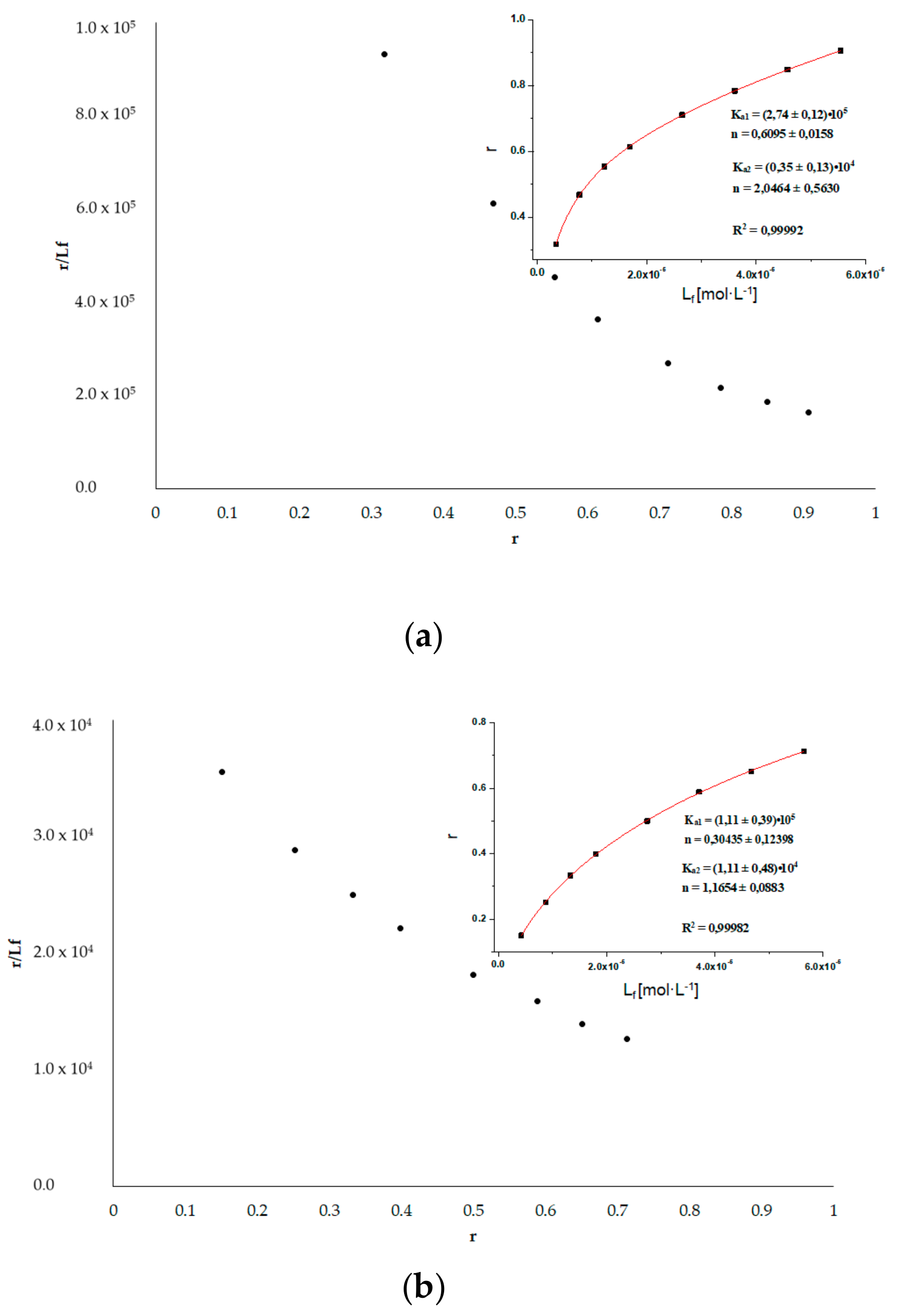 Molecules 25 00618 g007