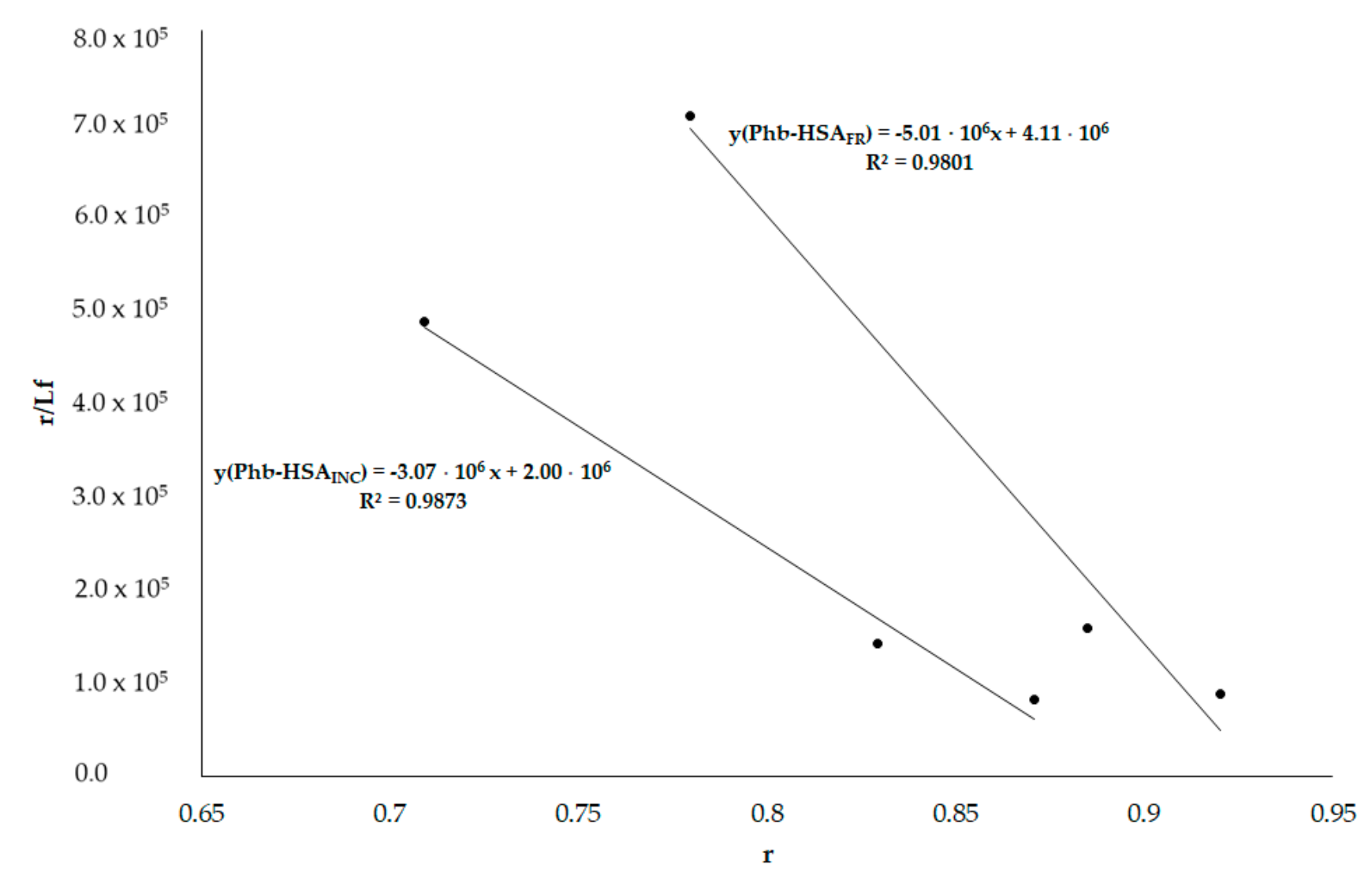 Molecules 25 00618 g008