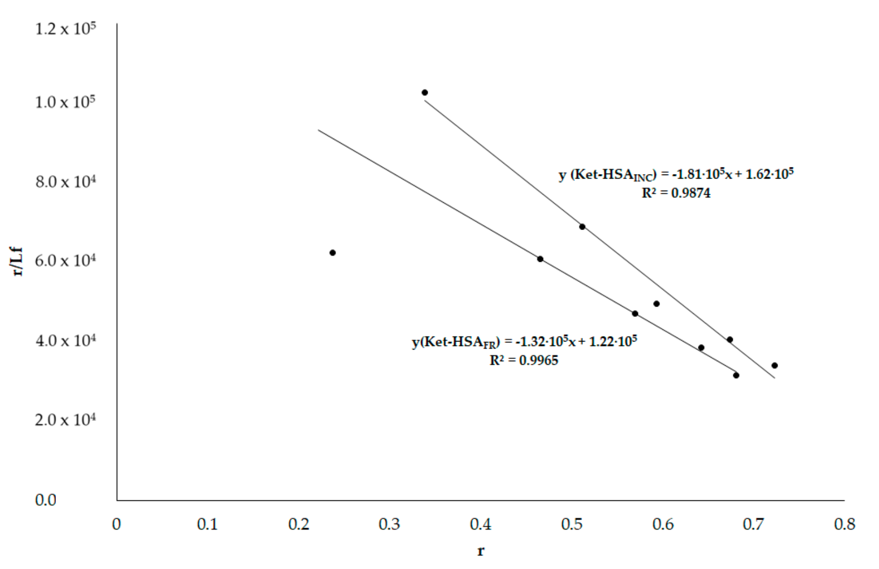 Molecules 25 00618 g010