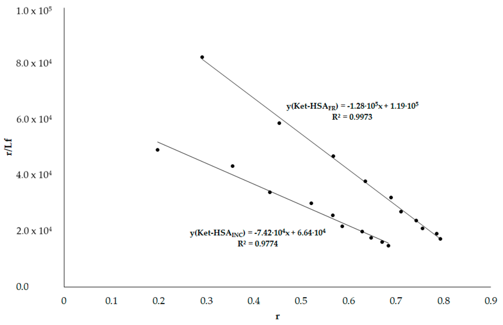 Molecules 25 00618 g011